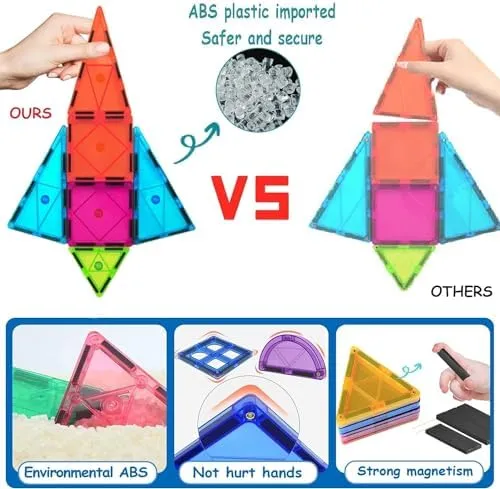 100PCS Magnetic Tiles Blocks for Kids Ages 3-5 4-8,STEM Learning Educational Preschool Magnet Building Toys for Toddlers,Christmas Birthday Gifts Toys for 3 4 5 6 7 8  Year Old Boys Girls