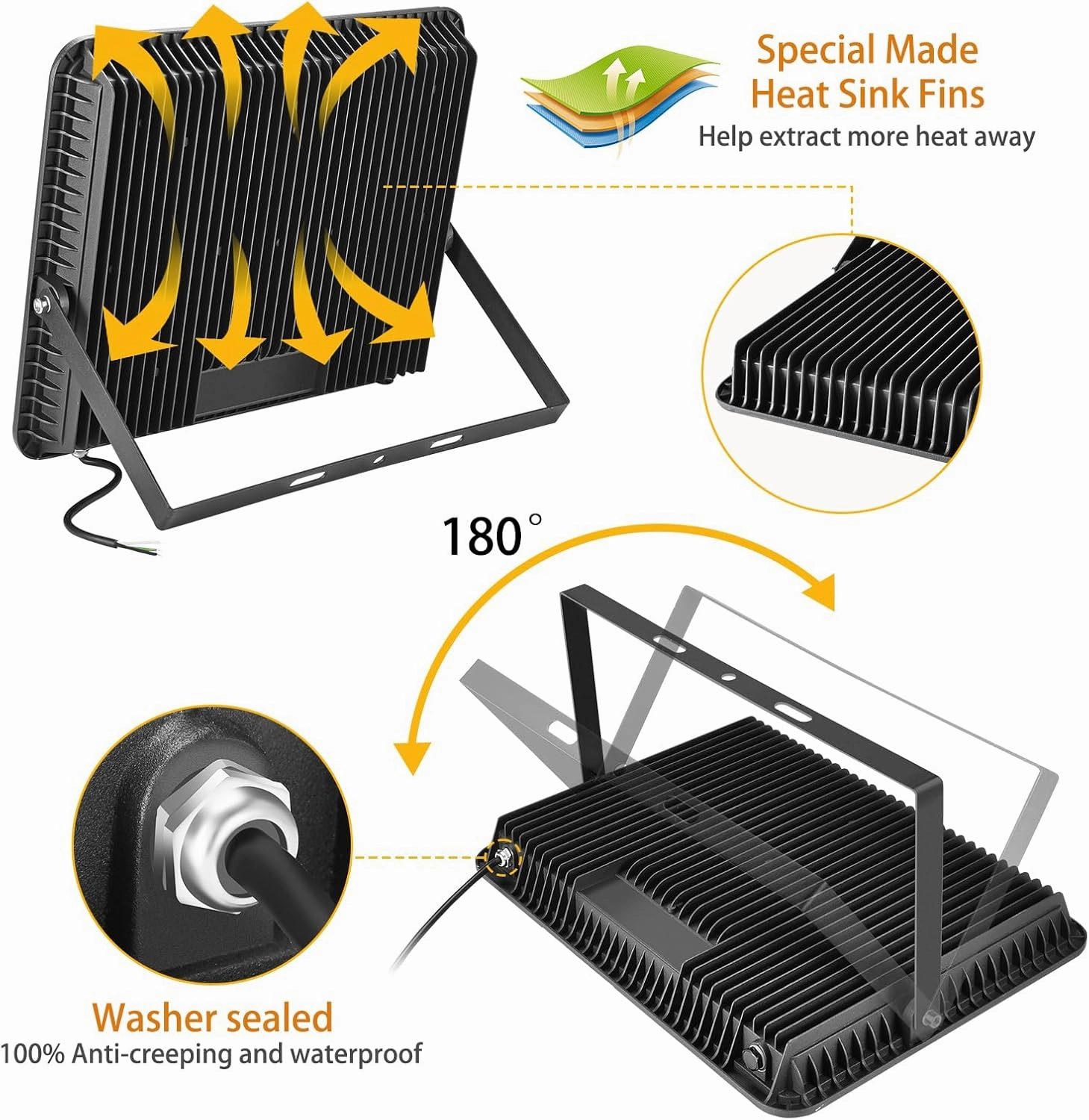 2 Pack 300W Warm White LED Flood Light,No Plug,3000K 42500LM Outside Flood Light,Super Bright Outdoor Security Lights, IP66 Waterproof Floodlight for Yard,Playground,Garage, Garden, Lawn