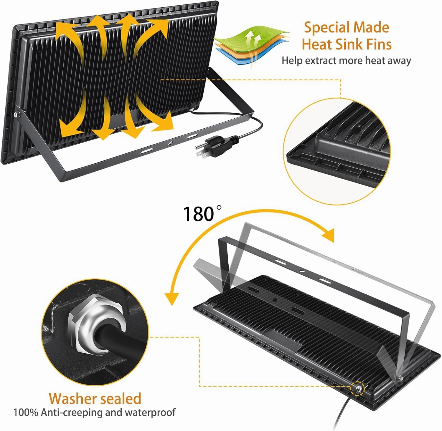 2 Pack 800W LED Flood Light Outdoor,3750W Equivalent Super Bright FloodLight with Plug,88500LM 5000K Daylight White IP66 Waterproof Commercial Lighting for Sports Fields,Counts,Arena,Stadium