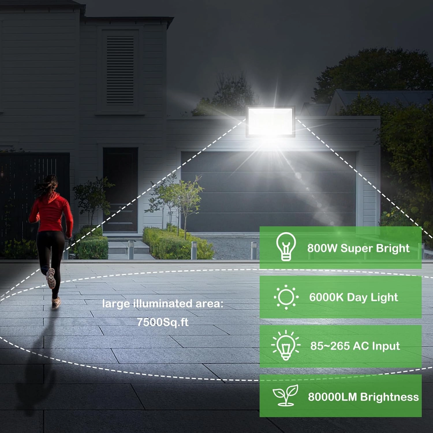 2 Pack 800W LED Flood Light Outdoor,Super Bright FloodLight with Plug,80000LM 5000K Daylight White IP66 Waterproof Commercial Lighting for Sports Fields,Counts,Arena,Stadium