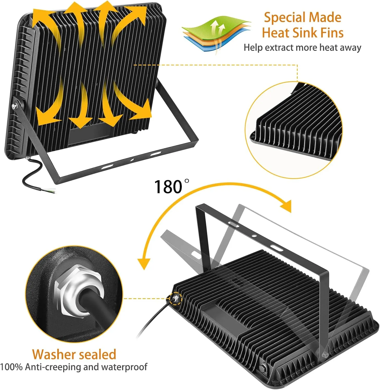2pack 400W LED Flood Lights Outdoor, 5000K Daylight White 50000LM Super Bright LED Arena Lights 100-277V IP66 Waterproof Commercial Lighting for Sports, Fields, Stadiums
