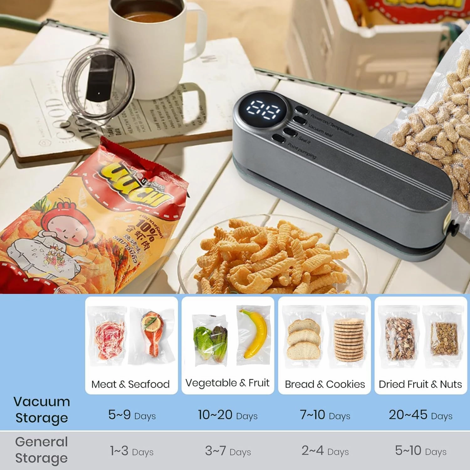 3 in 1 Cordless Mini Vacuum Sealer Rechargeable Bag Sealer for Food Storage with 4 Snack Bags,Heat Sealer for Chips Bags,Handheld Vacuum Sealer for Food Preservation,Inflation Pump for Balls(Grey)