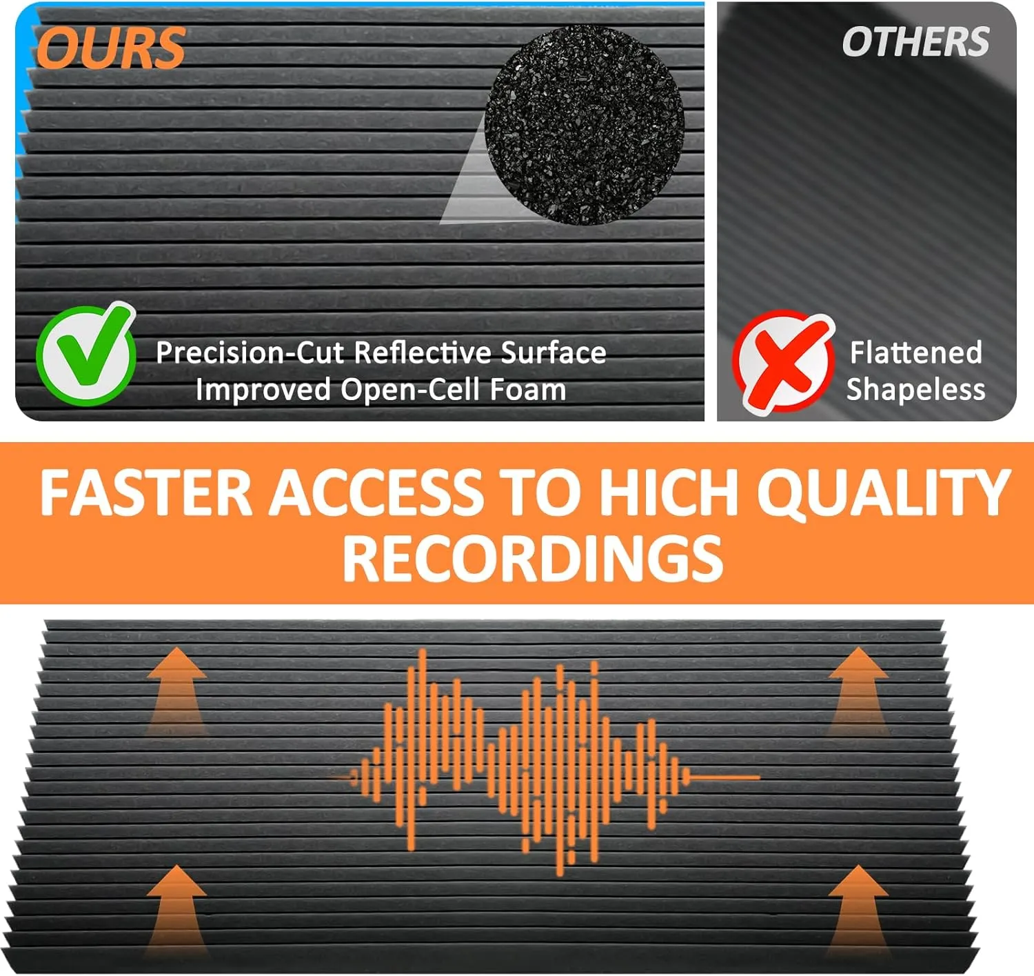 4 Pack Acoustic Foam Panels, 48 x 24 x 2" Sound Absorbing Panels High Density Studio Wedge Tiles for Home,Office, Recording Room, Studio (Black 4 Pack, 48 x 24 x 2 Inch)