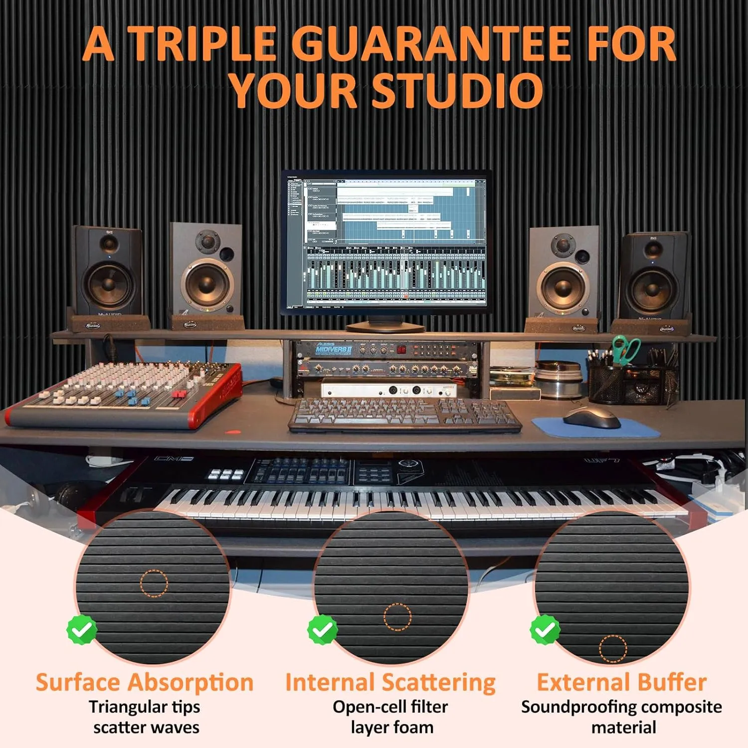 4 Pack Acoustic Foam Panels, 48 x 24 x 2" Sound Absorbing Panels High Density Studio Wedge Tiles for Home,Office, Recording Room, Studio (Black 4 Pack, 48 x 24 x 2 Inch)