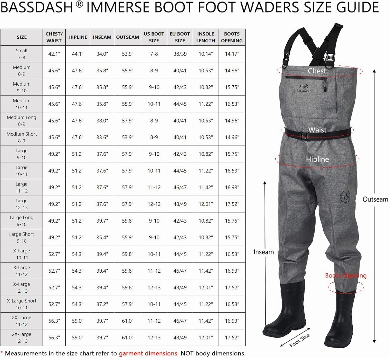 BASSDASH IMMERSE Breathable Ripstop Stocking Boot Foot Fishing Hunting Waders Lightweight Grey Camo Chest Wader for Men Women