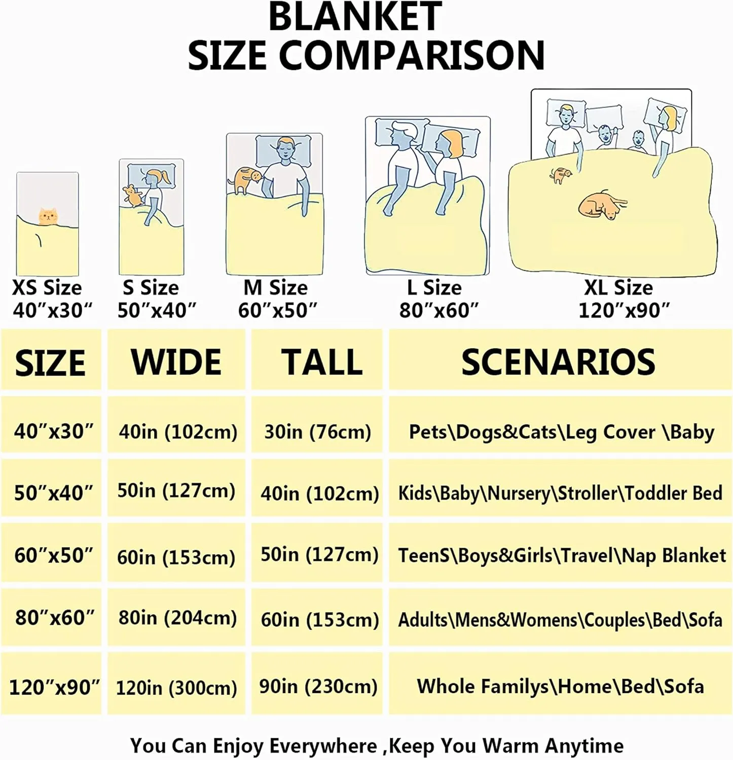Chicken Nugget Blanket,Dino Nugget Blankets Gift Soft Cozy Plush Bedding Blanket,Fuzzy Flannel Fleece Ketchup Blanket for Couch Sofa Camping,60"x80"-Queen Size for Adults