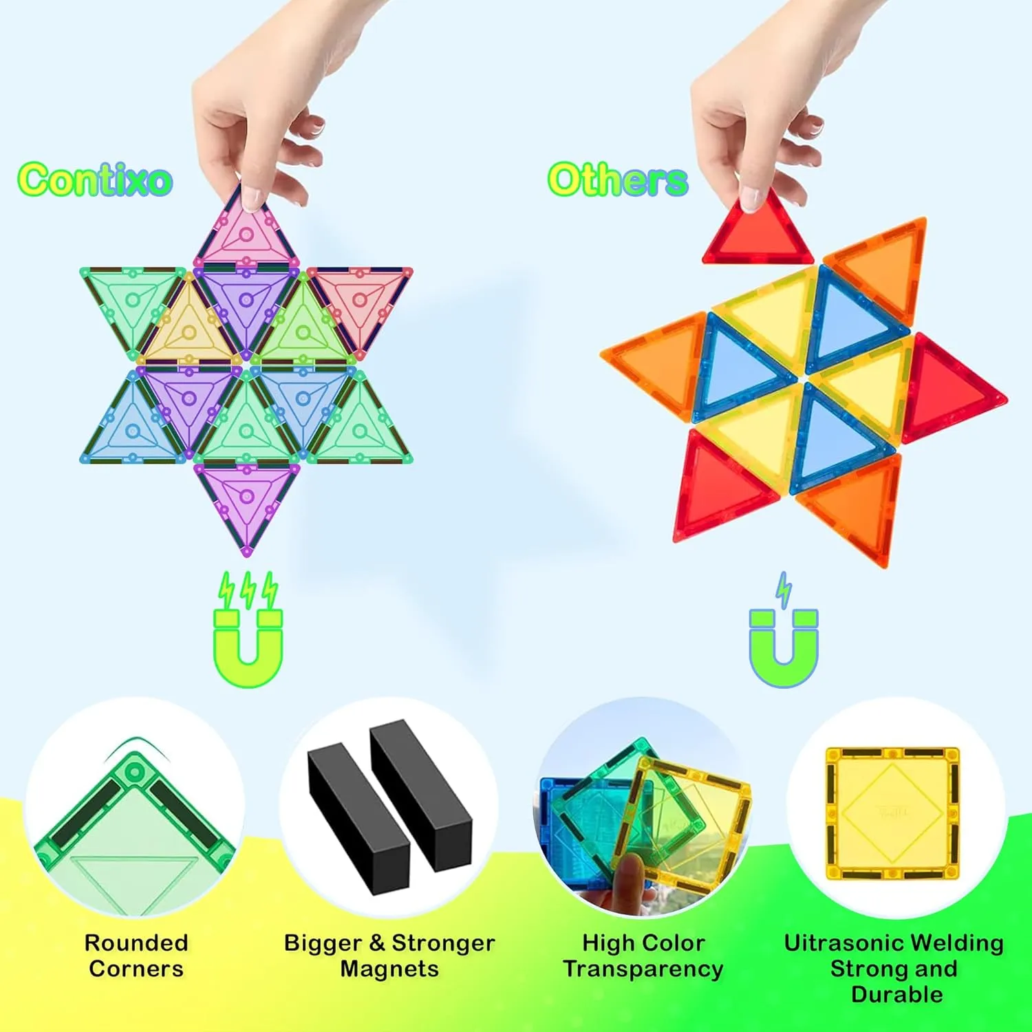 Contixo ST4 Magnetic Tiles - 112 PCs 3D Building Blocks STEM Construction Creativity, Imagination, Recreational, Educational Building Toys for Kids Children Toddler Ages 4-8, Boys and Girls Age 3-5
