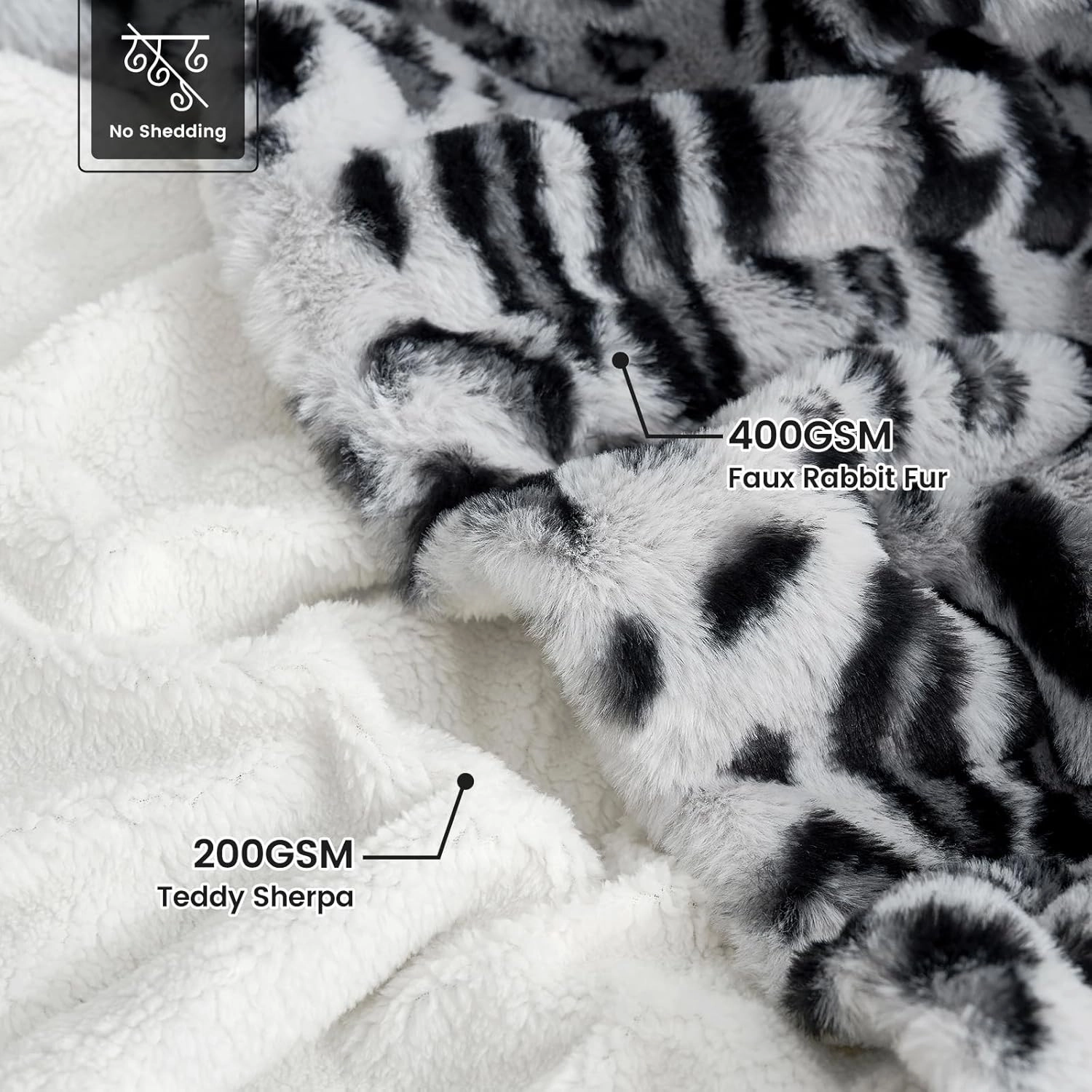 Cozy Bliss Luxury Faux Fur Throw Blanket Leopard Print, Non Shedding Double Sided Sherpa Blankets Super Soft Fluffy Thick Warm Throws Home Decor for Couch Bed Sofa Women,50"*60"Inches Snow Leopard
