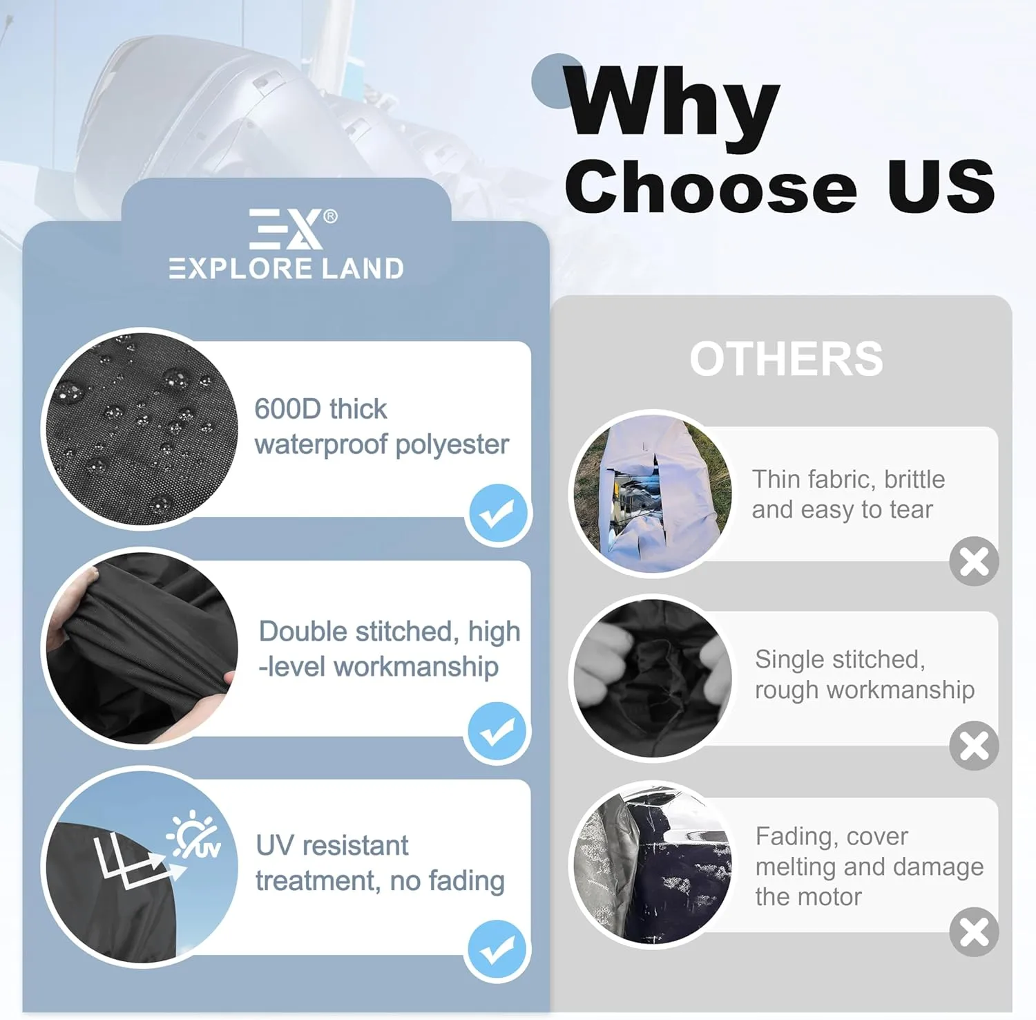 Explore Land Universal Kayak Cockpit Drape Waterproof Seal Cockpit Cover for Indoor and Outdoor 2 Pack - Large 60 x 29 inch, Black
