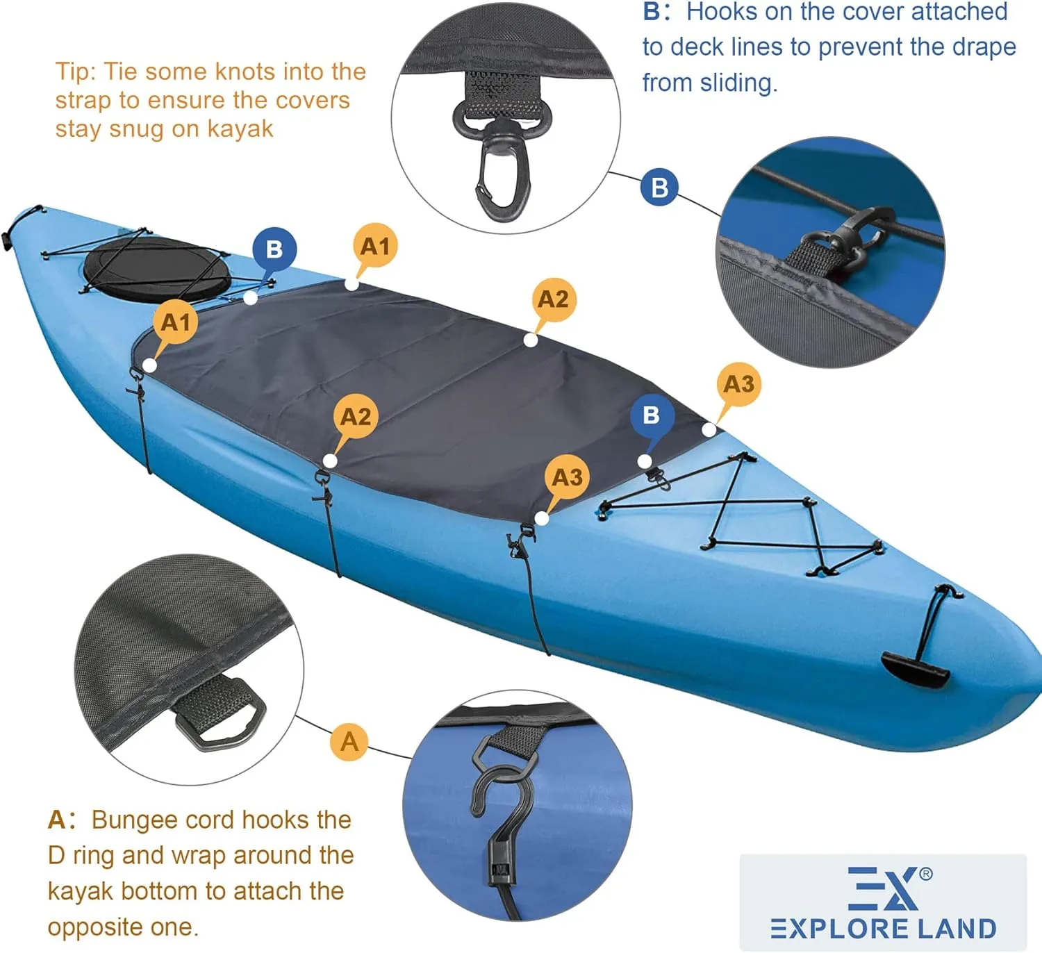 Explore Land Universal Kayak Cockpit Drape Waterproof Seal Cockpit Cover for Indoor and Outdoor 2 Pack - Large 60 x 29 inch, Black