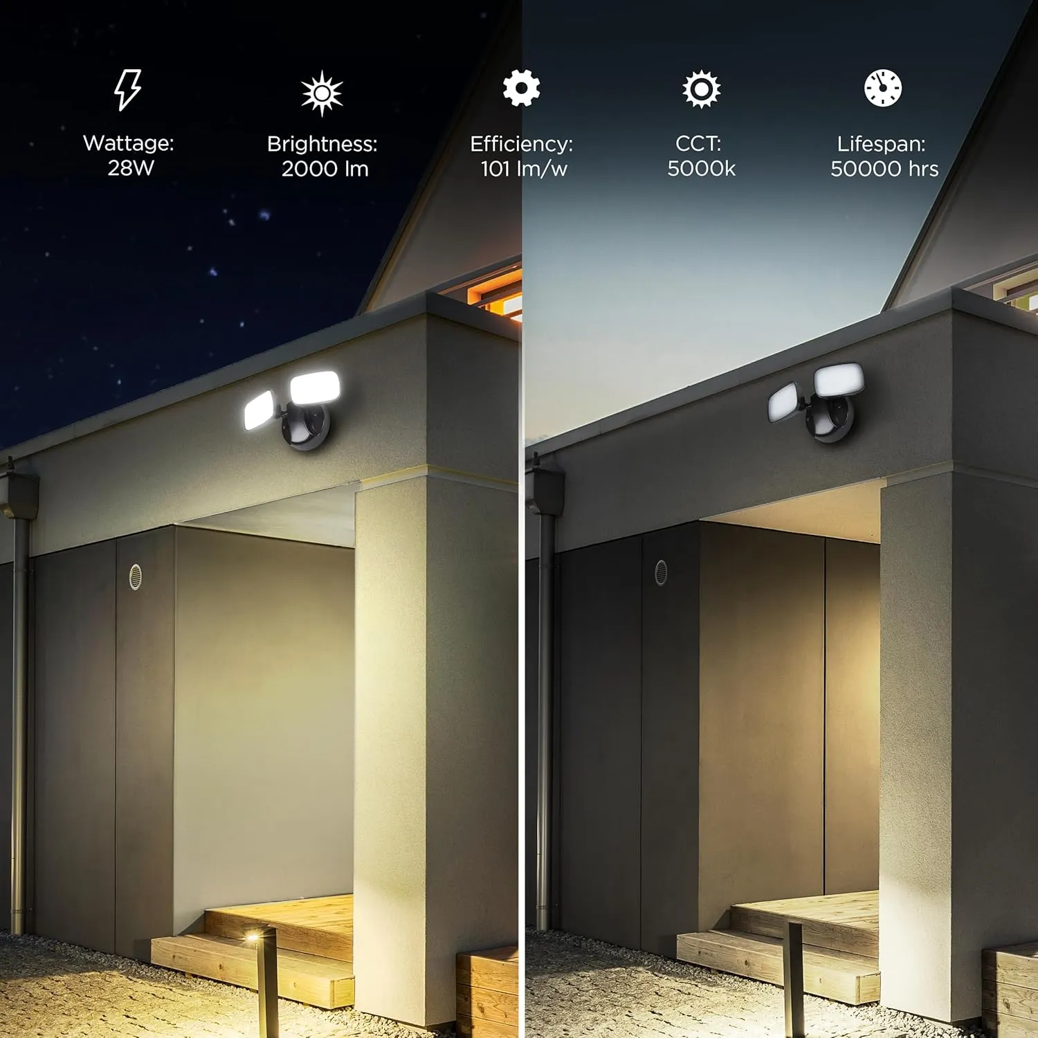 Feit Electric LED Security Outdoor Light, 28W LED Waterproof Flood Light, Adjustable Dual Head, 2000 Lumens, 5000K Daylight, 50,000 Hour Lifespan, Bronze, S9DFL/850/BZ/V1