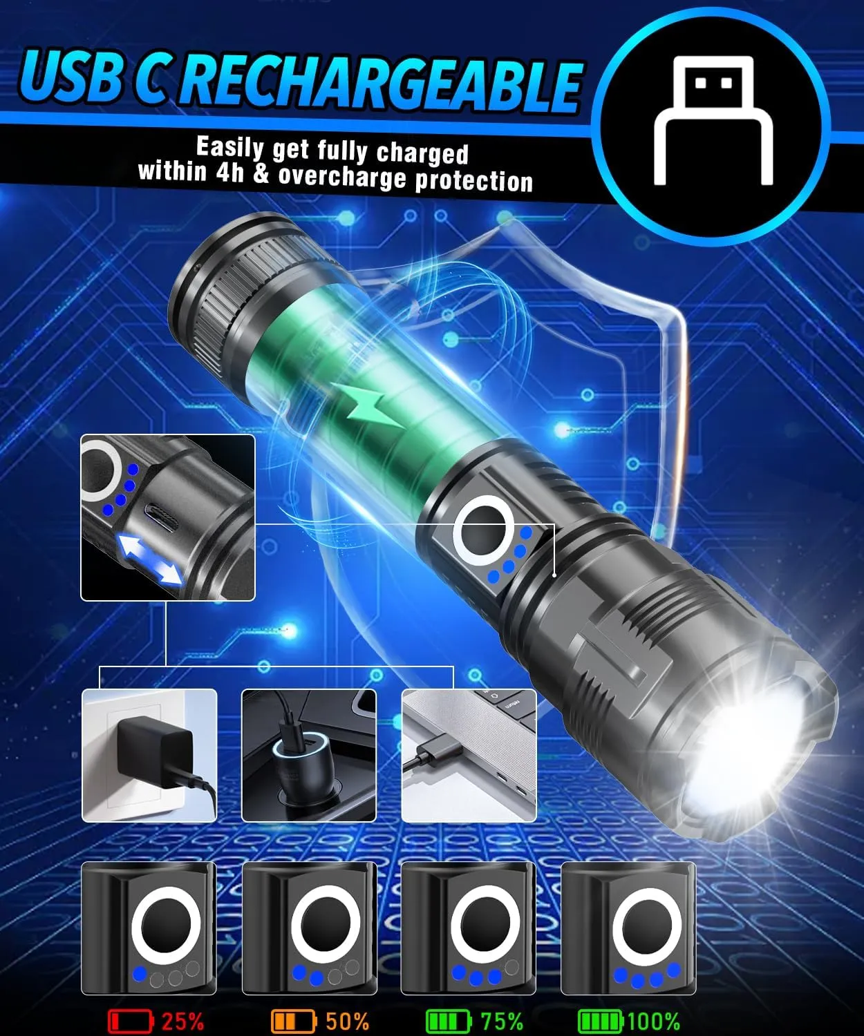Flashlights High Lumens Rechargeable USB C Flash Light, Super Bright LED Flashlight with Case Box, Long Beam 3280Ft, Waterproof Tactical Flashlight Powerful for Emergency, Camping
