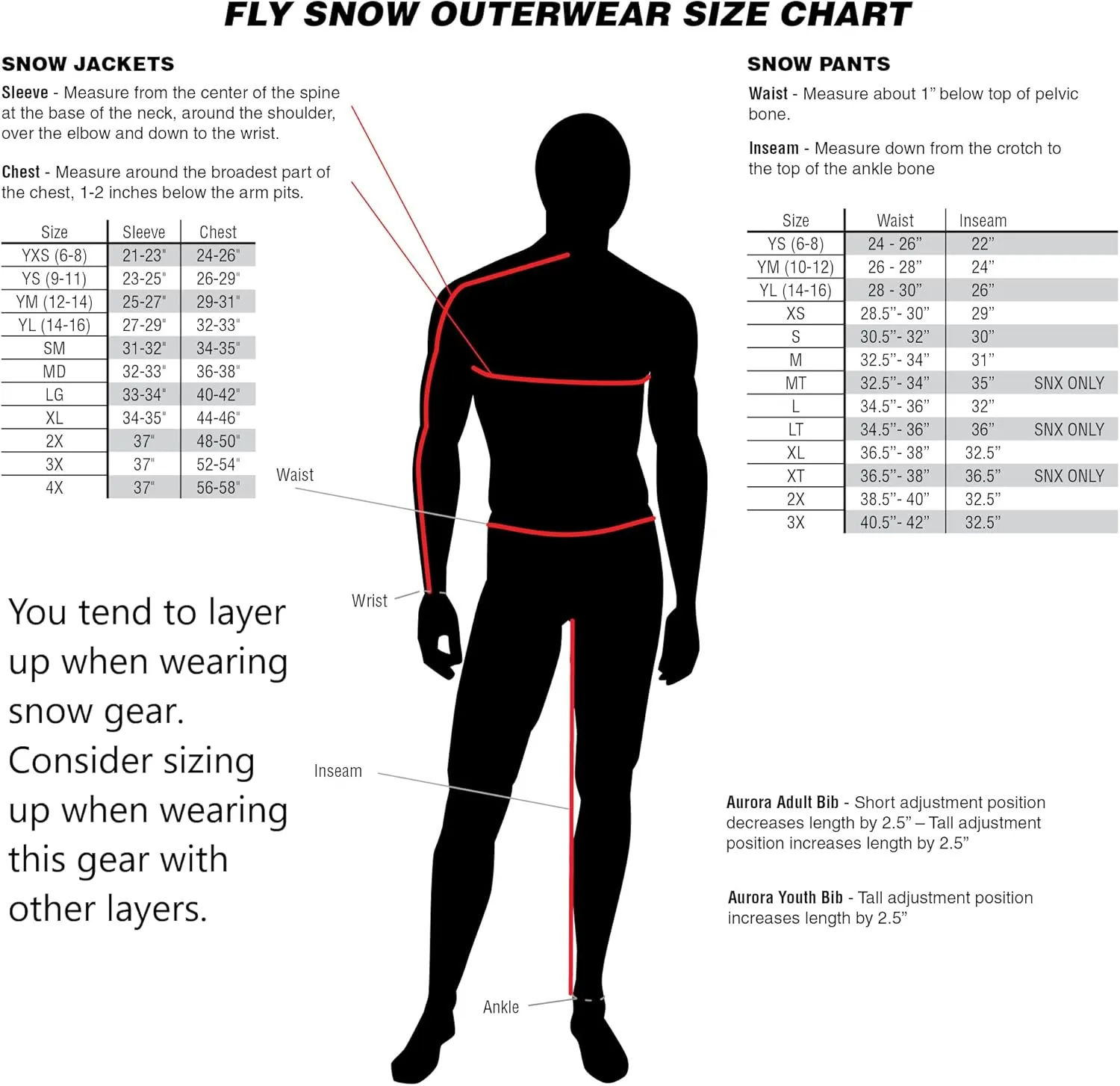 Fly Racing Aurora Winter Snow Jacket/Bib Combo Set for Winter Sports
