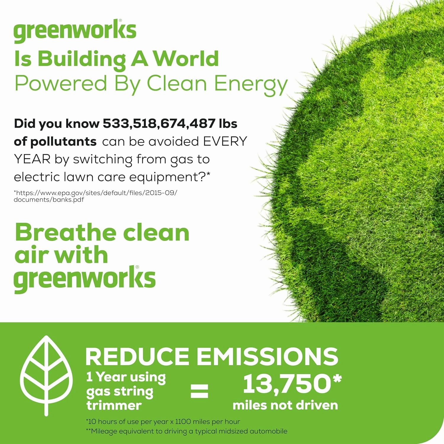 Greenworks 40V 13-Inch Cordless String Trimmer / Edger (Gen 2), 2.0Ah USB Battery and Charger Included