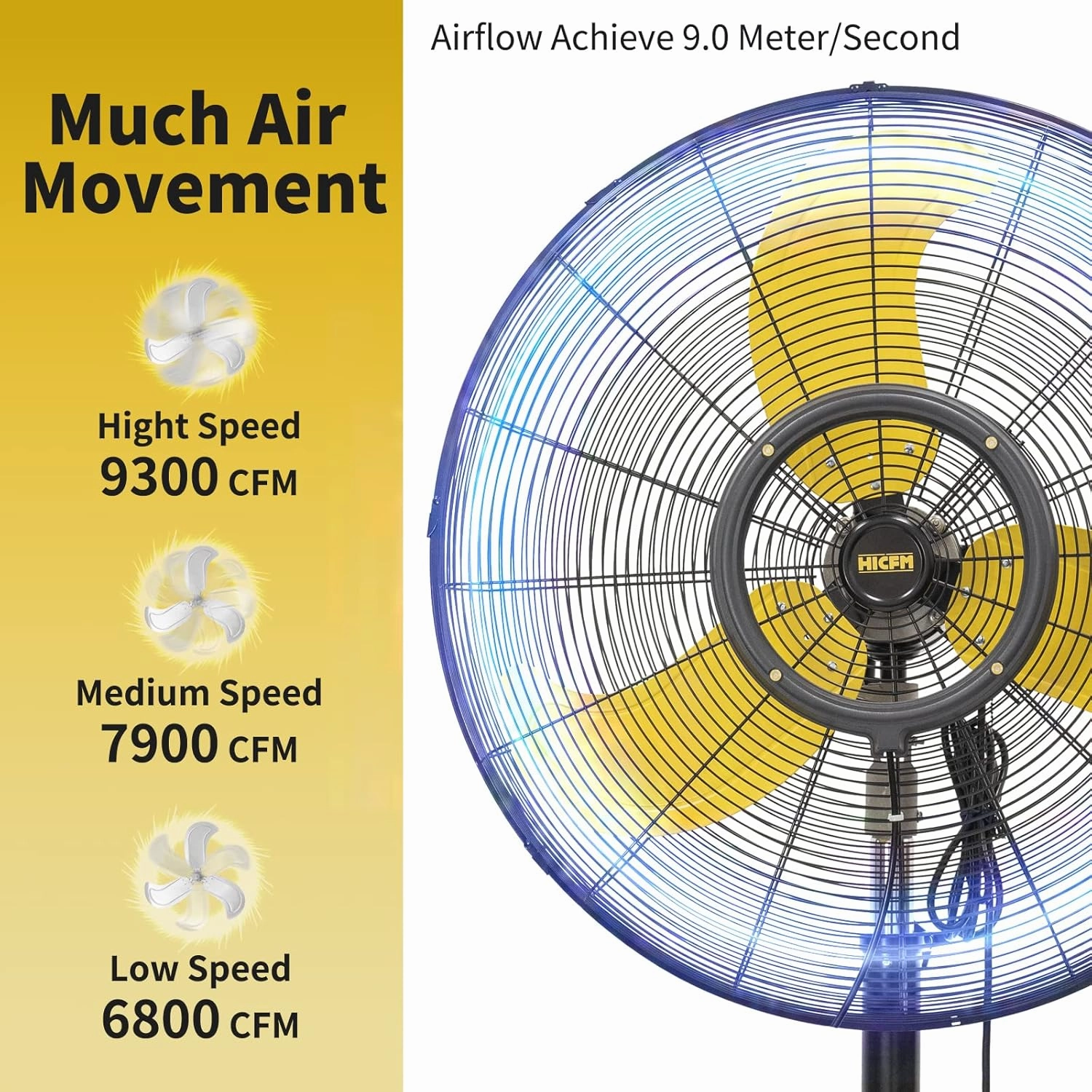HiCFM 30 inch Misting Outdoor Oscillating Pedestal Fan, IP44 Enclosure 1/3 HP Motor, 9 FT Cord & GFCI Plug, High Velocity Weatherproof Shop Fan with Mist, UL Approved