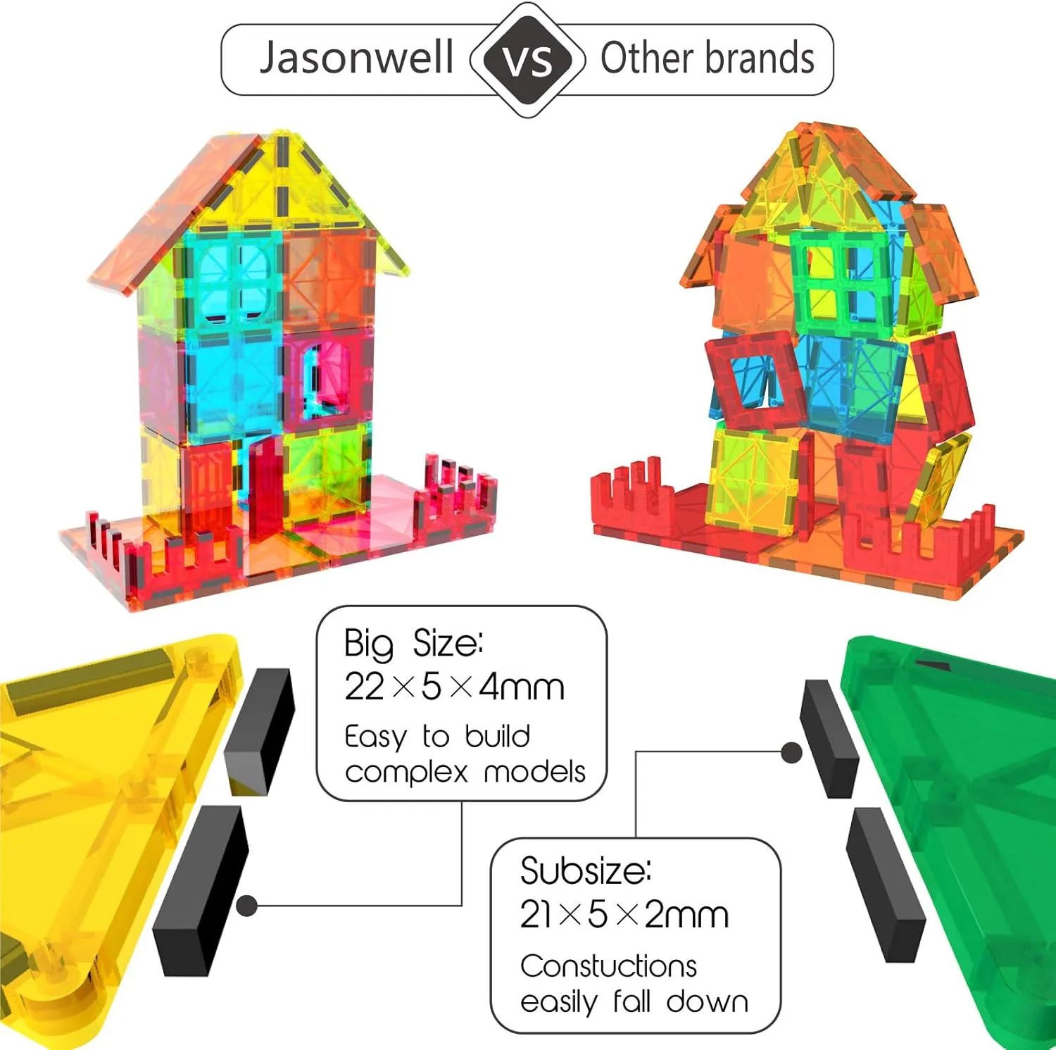 Jasonwell Magnetic Tiles Building Blocks Set for Boys Girls Preschool Educational Magnet Construction Kit Stacking STEM Toys Christmas Birthday Gifts for Kids Toddlers 3 4 5 6 7 8 9 10   Year Old