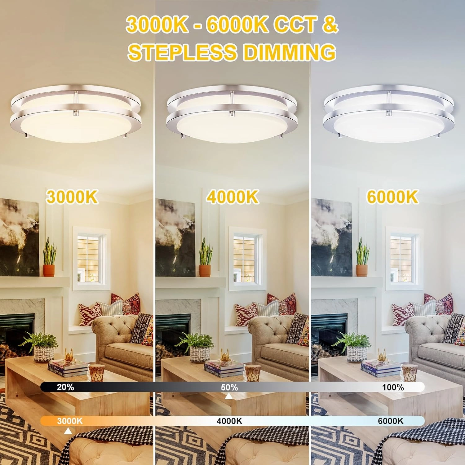 Kalium LED Ceiling Light with Remote 10 Inch Flush Mount Ceiling Light Fixture, 18W 3000K-6000K Adjustable Color Temperature, Dimmable Lighting Fixtures for Kitchen Bedroom. Hardwired