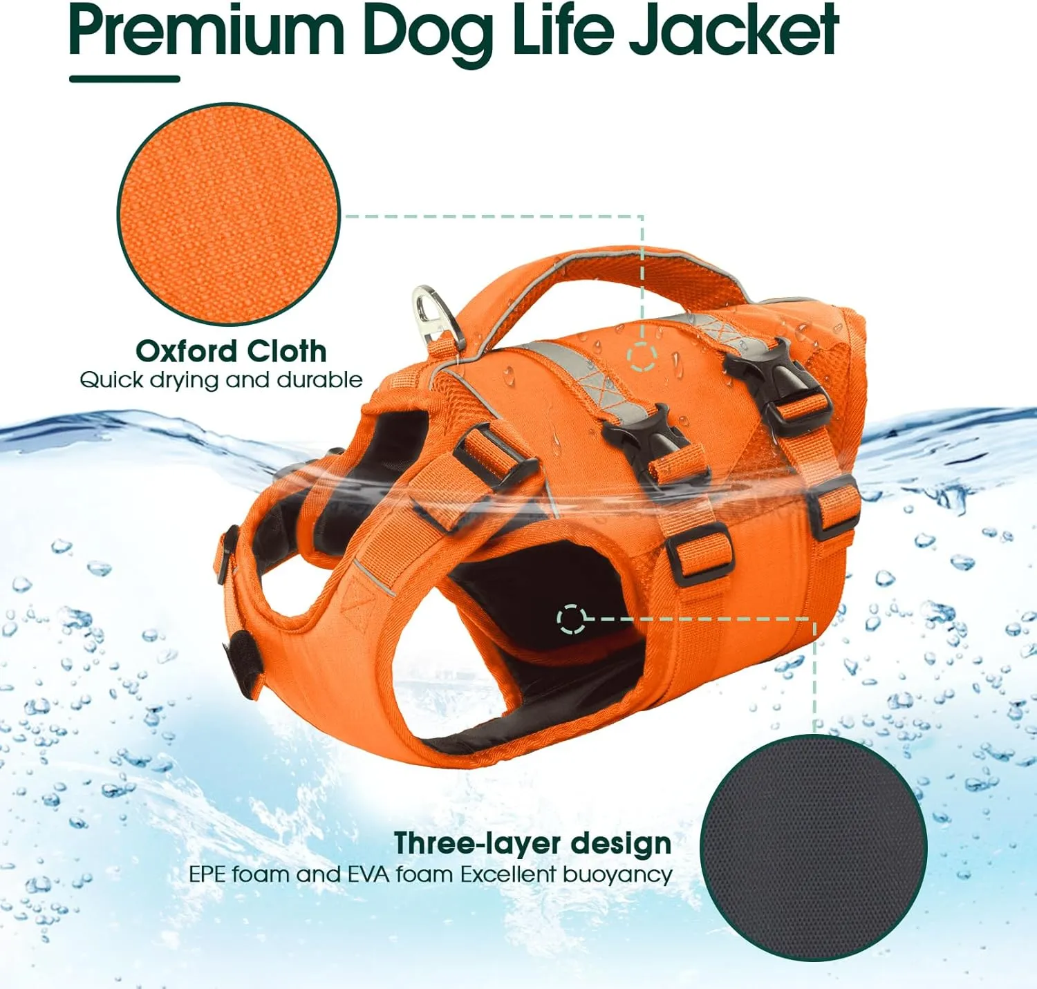 Kuoser Dog Life Jacket, High Flotation Dog Life Vest for Swimming Boating, Adjustable Ripstop Pet Lifesaver for Small Medium and Large Dogs, Reflective Safety Puppy Swimming Vest with Rescue Handle