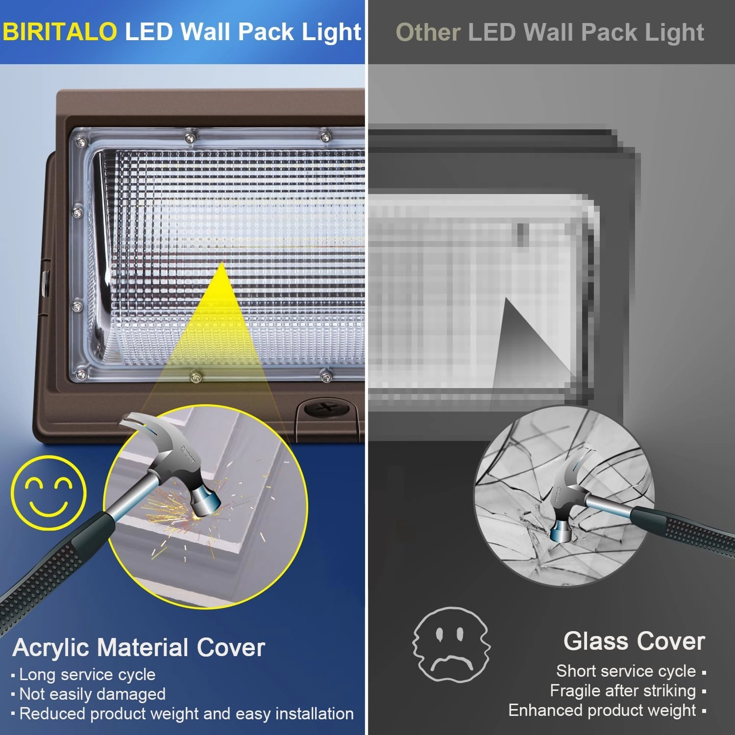 LED Wall Pack Light 120W Dusk to Dawn Photocell 5000K 18000LM LED Outdoor Flood Security Lights 110V-277V Commercial and Industrial Building Wall Mount Exterior Lighting for Garage Yard Barn