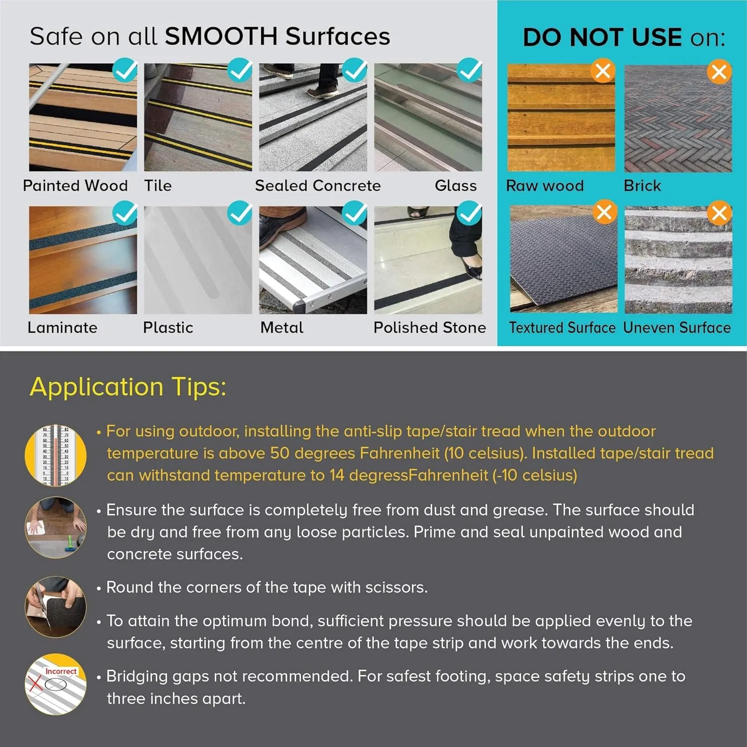LifeGrip Anti Slip Transparent Anti Slip Tape, 4 inch by 38 feet, Non-Slip Traction Grip Tape to Tubs, Boats, Stairs, Clear, Soft, Comfortable for Bare feet (4" X 38')