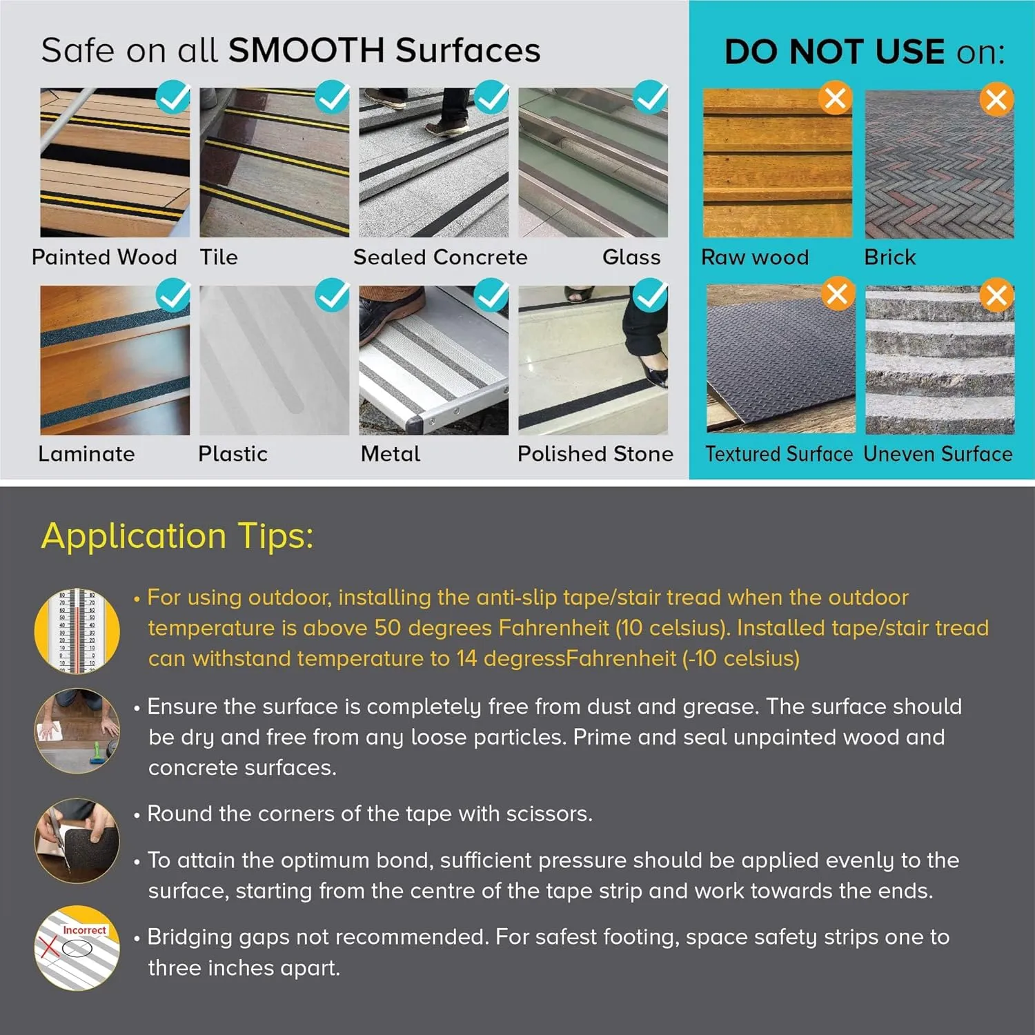 LifeGrip Stair Treads Non-Slip (15PCS), Anti Slip Transparent Stair Treads Tape for Indoor Wooden Step (8"X32"X15P-Treads)