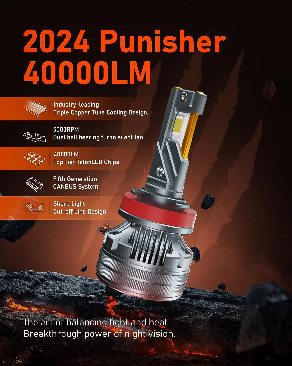 LUXSTER Punisher 40,000LM 9006/HB4 LED Bulbs, Triple Copper Pipes, Ultra-Bright, Easy Installation, Foglight Bulbs, 6000K Pure White, Pack of 2
