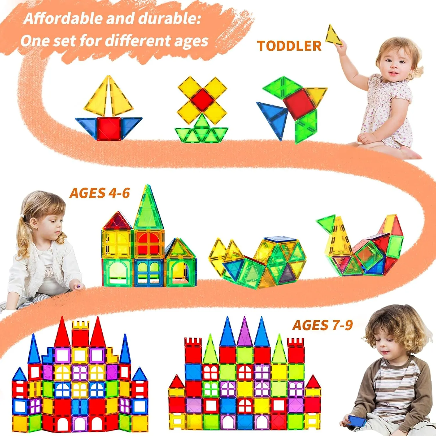 MAGBLOCK Magnetic Tiles for Kids, 66PCS Magnet Tiles Building Blocks Construction Toys Incorporating Magnets for Toddlers, Magnetic Blocks Learning Toys Gift for 3  Year Old Boys and Girls