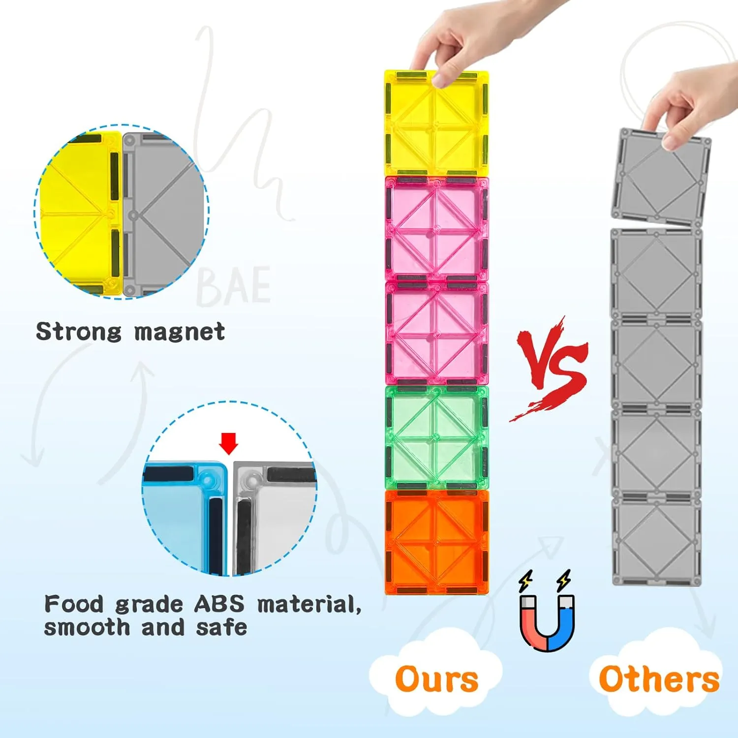 Magnetic Tiles 120PCS Kids Games Toy Building Blocks STEM Classroom Educational Learning Sensory Montessori Magnet Toys for Toddler Boys Girls 3  Year Old with 2 Cars