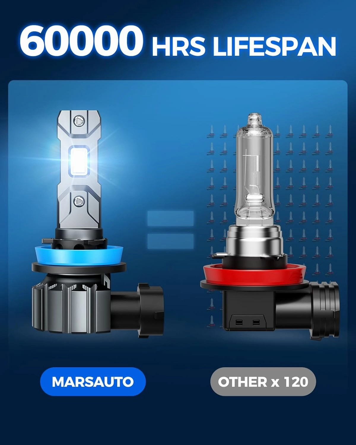 Marsauto M1S 9005/HB3 H11/H8/H9 Light Bulbs Combo, 800% Super Brighter H11 9005 Bulbs or Fog, 6000K HB3 H9 Cool White, 3 Min Plug and Play Lights Combo, IP68, Pack of 4