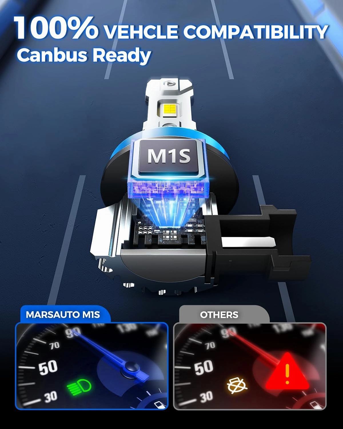 Marsauto M1S 9005/HB3 H11/H8/H9 Light Bulbs Combo, 800% Super Brighter H11 9005 Bulbs or Fog, 6000K HB3 H9 Cool White, 3 Min Plug and Play Lights Combo, IP68, Pack of 4
