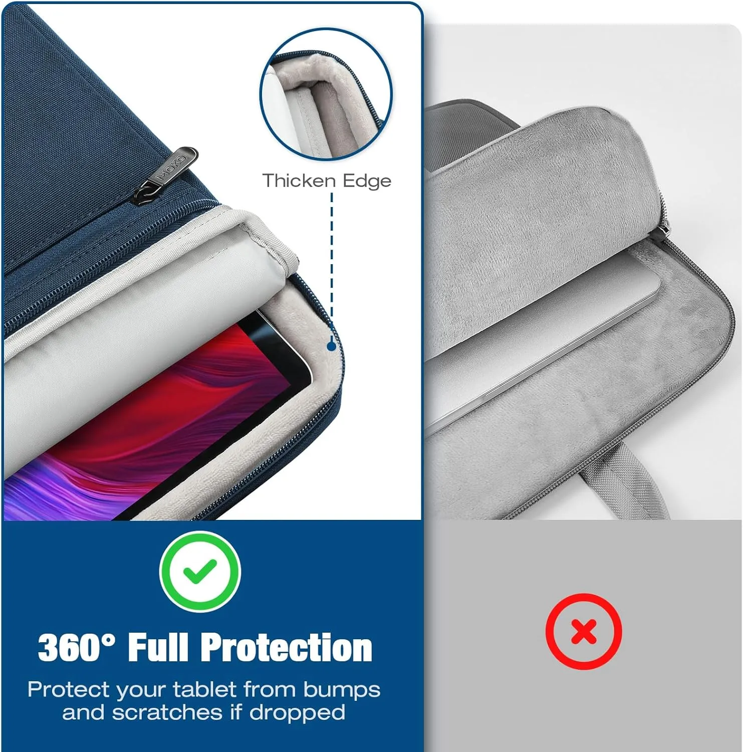MoKo 9-11 Inch Tablet Bag, 360° Protective Carrying Case Fits iPad Air 5/4th 10.9, iPad Pro 11 inch, iPad 9/8/7th 10.2, iPad 10th Gen 10.9, with Multi-Pockets, Shoulder Strap & Earphone Port, Indigo
