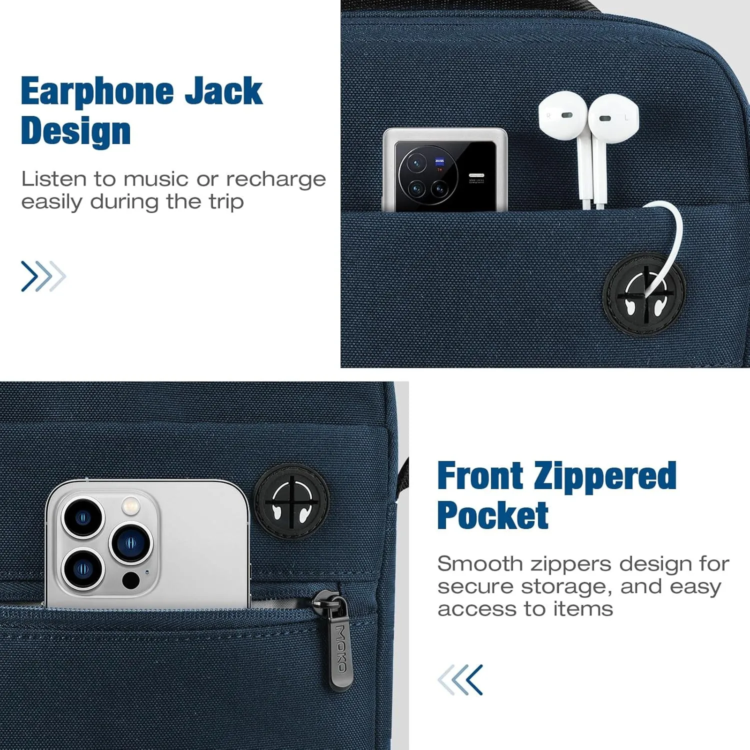 MoKo 9-11 Inch Tablet Bag, 360° Protective Carrying Case Fits iPad Air 5/4th 10.9, iPad Pro 11 inch, iPad 9/8/7th 10.2, iPad 10th Gen 10.9, with Multi-Pockets, Shoulder Strap & Earphone Port, Indigo