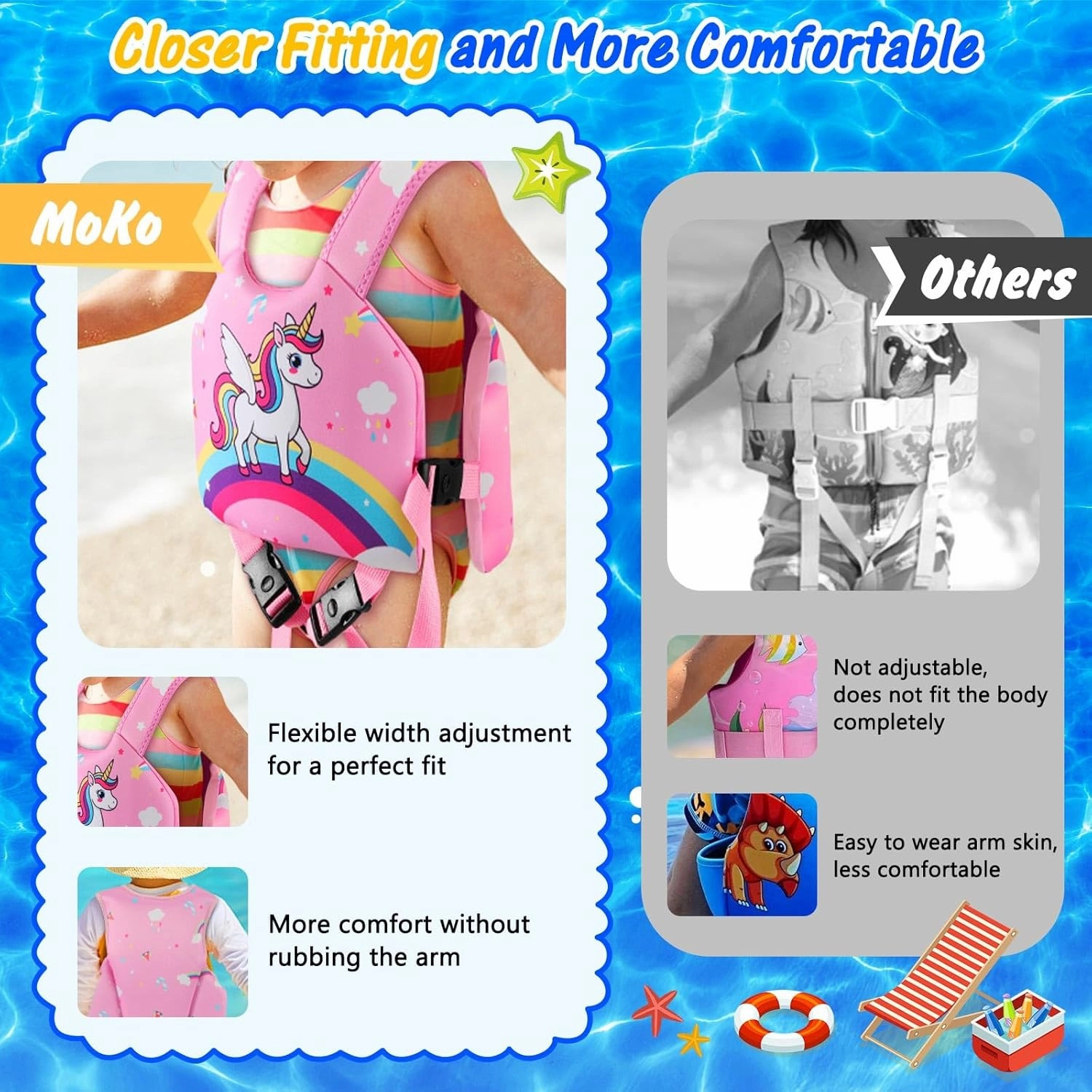 MoKo Swim Vest for Kids - Swim Floats Jacket for 2-3-4-5-6 Years (22-30-50-66LBS), Toddler Floaties Beach Accessory,Kids Pool Floats Vest with Adjustable Crotch Strap