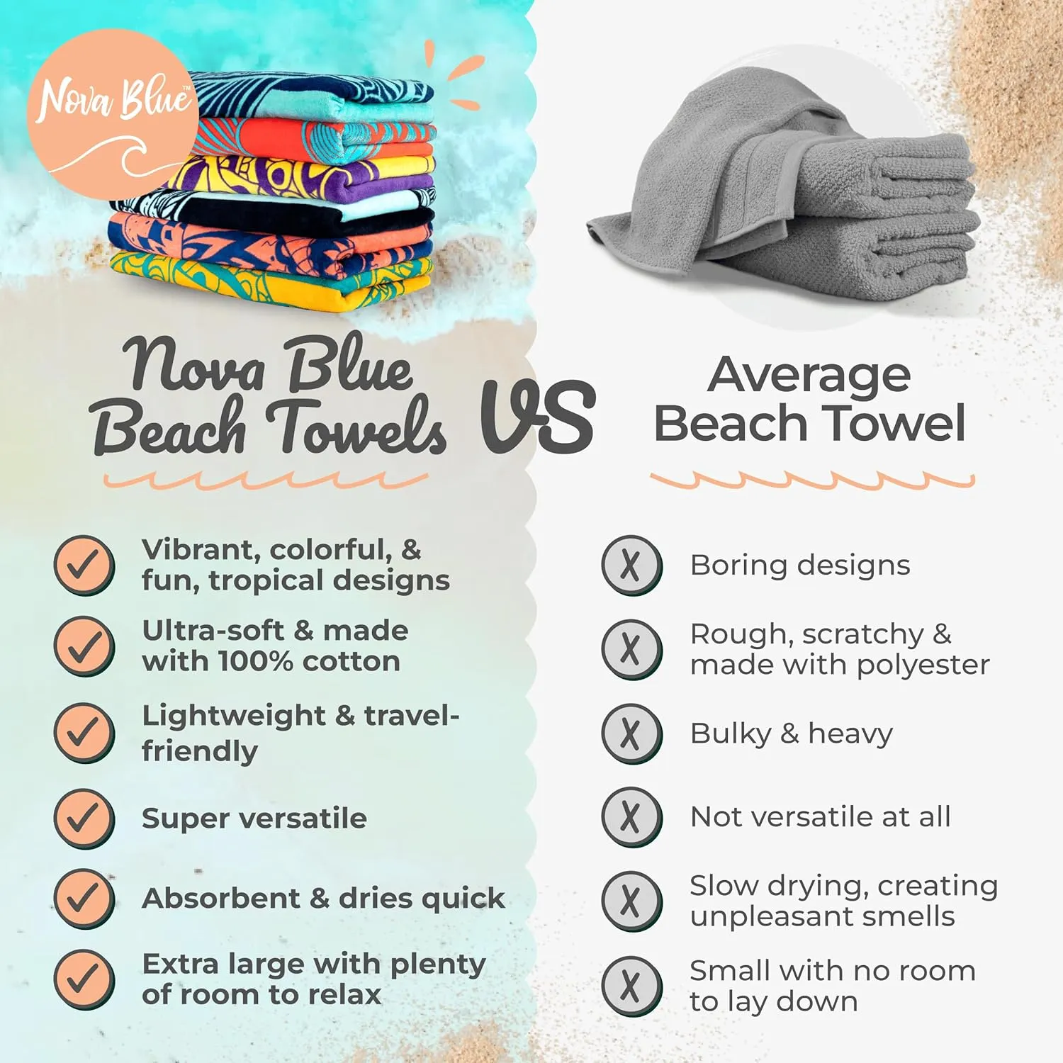Nova Blue Jellyfish Beach Towel – Tropical Blue & Yellow Colors with A Unique Design, Extra Large, XL (34”x 63”) Made from 100% Cotton