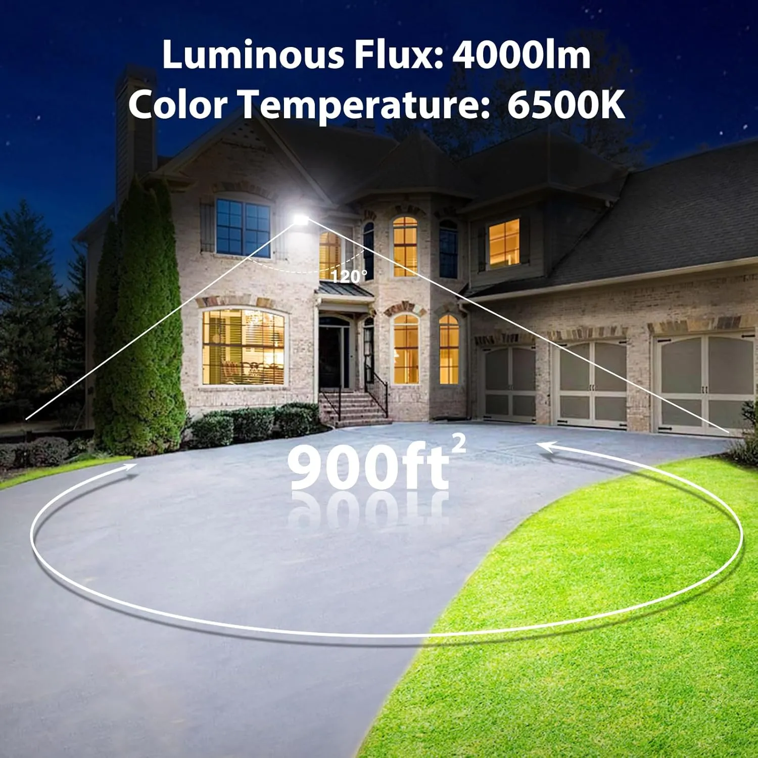 Onforu 40W Flood Lights Outdoor,4000lm Bright LED Plug in Work Light,6500K Daylight White LED Flood Lighting,IP66 Waterproof Security Yard Lights for Courtyard Garden 2Pack