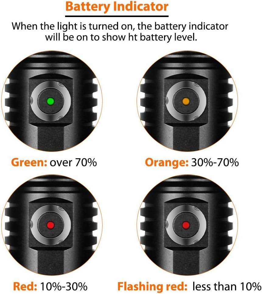 ORCATORCH D530 Scuba Dive Light, 395NM LED UV Light Blacklight, 8 Degrees Narrow Beam Angle, Titanium Alloy Side Button Switch, 2 Lighting Modes with Battery Indicator for Underwater 150 Meters Diving