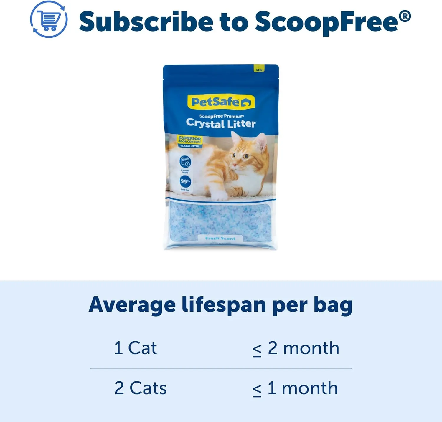 PetSafe ScoopFree Odor Control Crystal Cat Litter, Fresh Scent, 8 Lb Bag