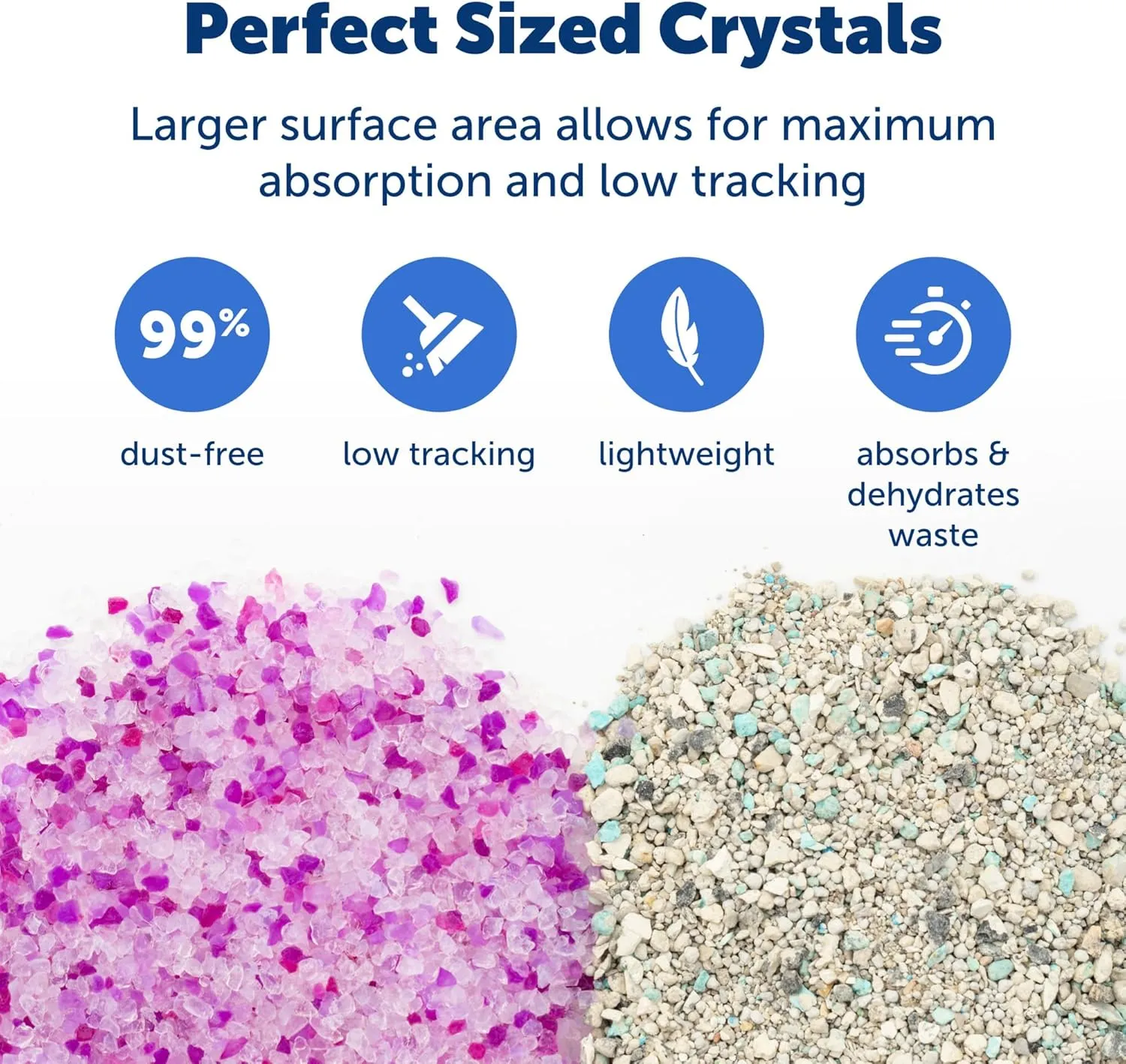 PetSafe ScoopFree Premium Crystal Cat Litter - Outperforms Clay Litter - Less Tracking, Dust for A Fresh Home - Non-Clumping - Two 4.3 lb Bags of Litter (8.6 lb Total) - Lavender