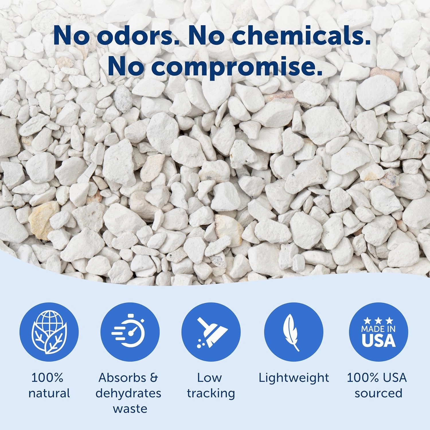 PetSafe ScoopFree Non-Clumping Natural Cat Litter, No Chemicals, Dyes or Fragrances, 8 Lb Bag
