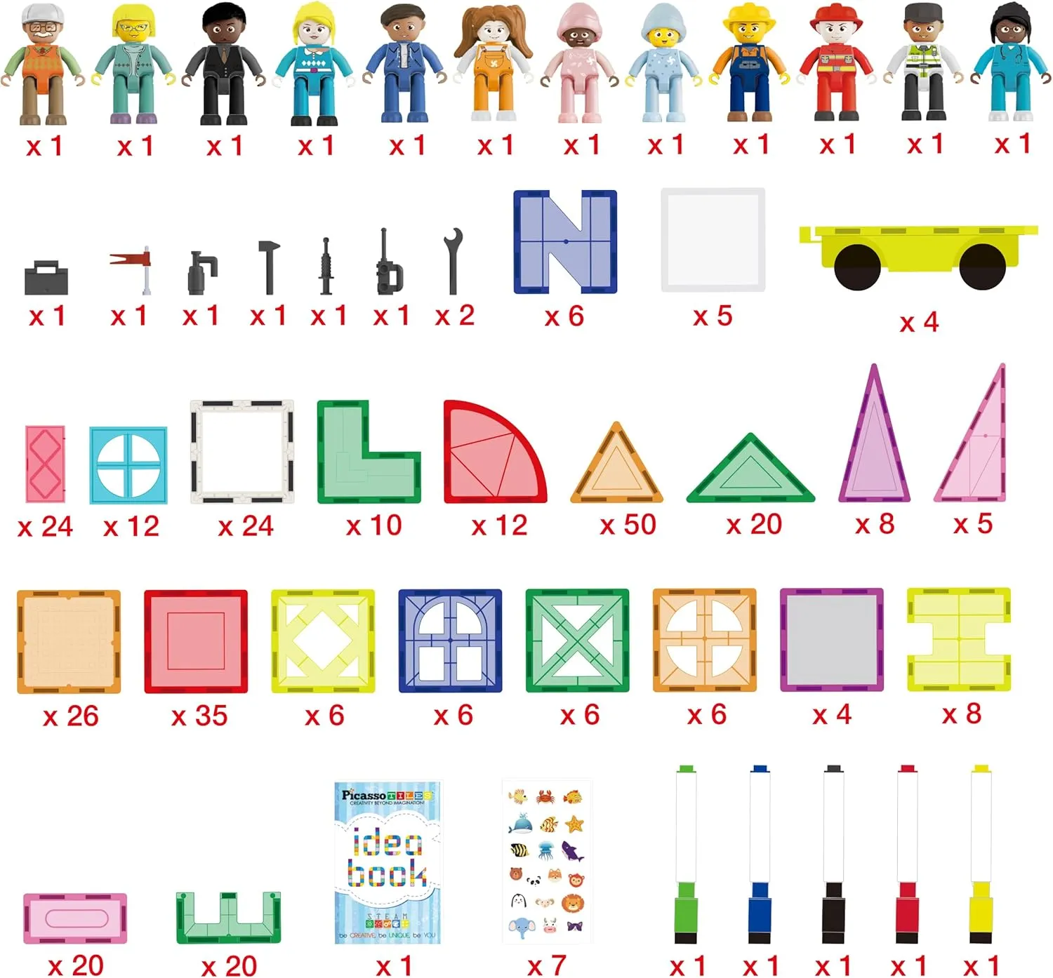 PicassoTiles Mega Magnetic Building Block 350 Piece Set Magnet Tile Construction Blocks with Car Base, Character Figures, Markers, Whiteboard, 110  Page Ideabook Included for Ages 3 Up STEM Learning