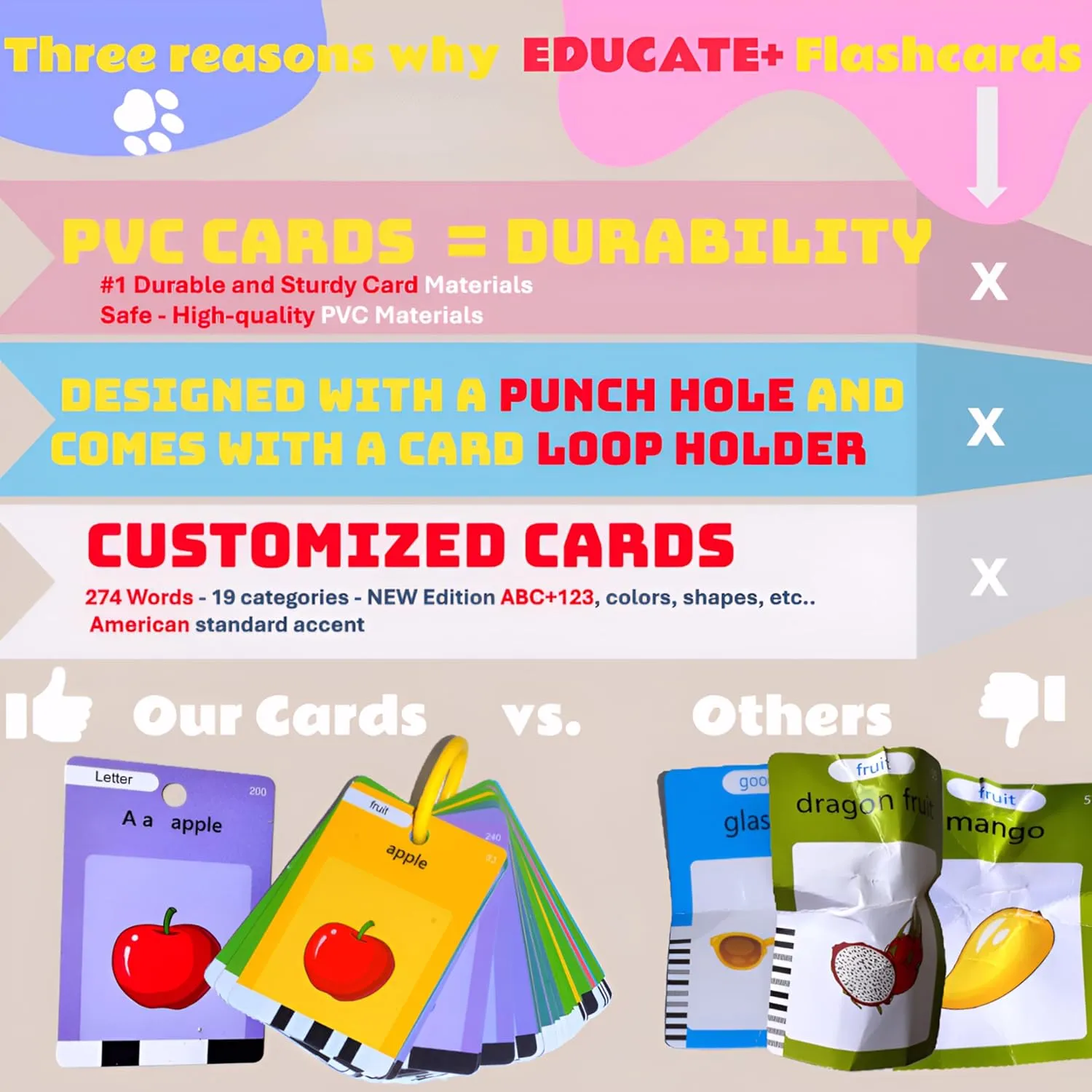 Pocket Speech Therapy Toys to Expand Vocabulary, Montessori Talking Flash Cards for Toddlers with 274 Sight Words, Preschool Learning Activities, Sensory Toys for Kids with Autism, Gifts for Girls