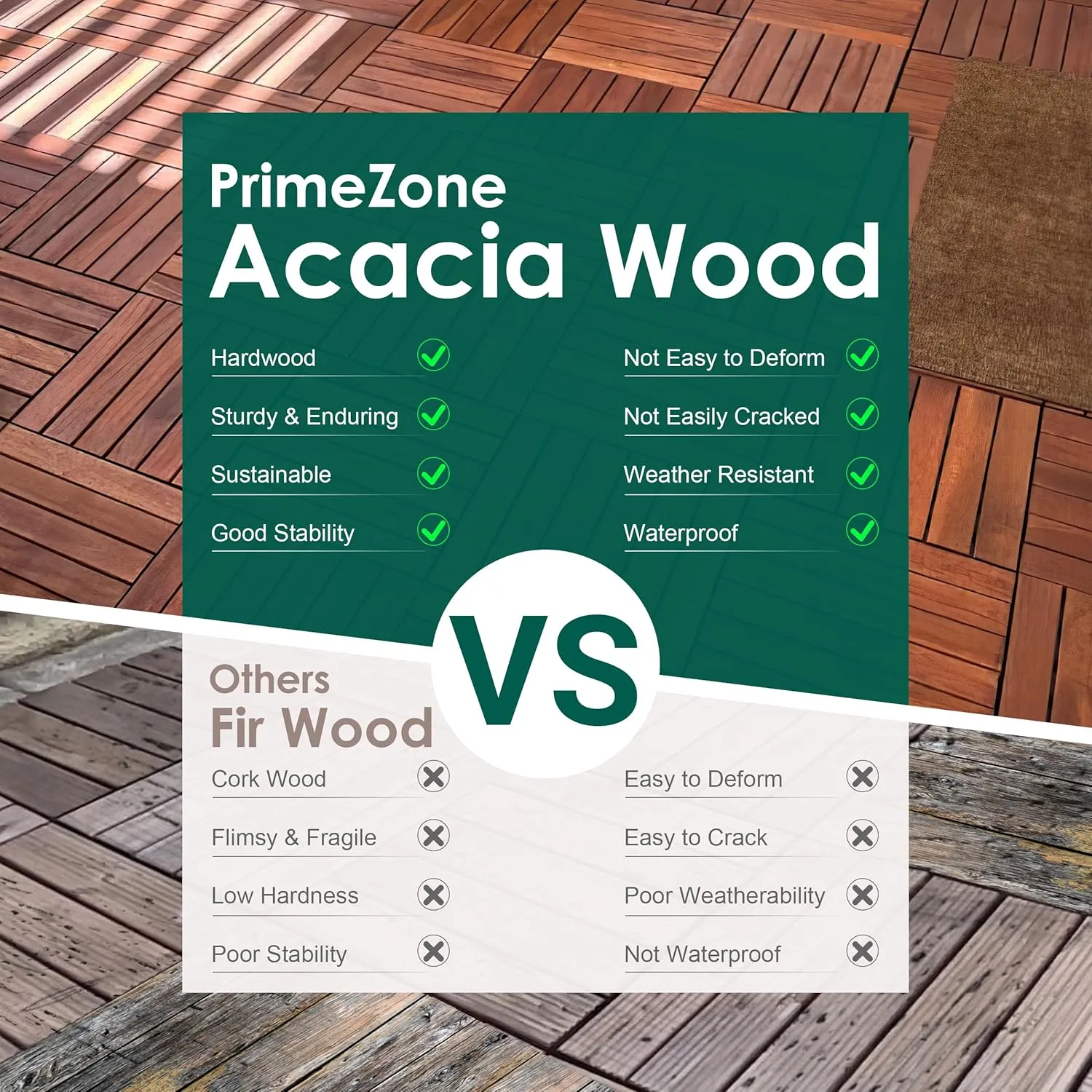 PrimeZone 162 PCS Solid Acacia Wood Interlocking Patio Deck Tiles - 12" x 12" Indoor Outdoor Waterproof Flooring Tiles for Balcony, Backyard, Garden & Poolside, All Weather Use, Brown