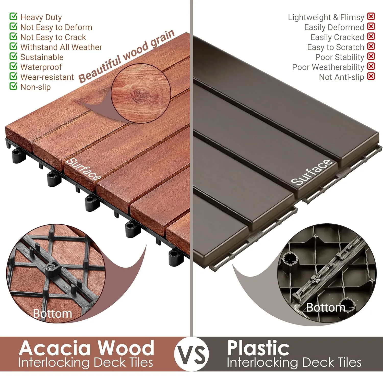 PrimeZone 162 PCS Solid Acacia Wood Interlocking Patio Deck Tiles - 12" x 12" Indoor Outdoor Waterproof Flooring Tiles for Balcony, Backyard, Garden & Poolside, All Weather Use, Brown