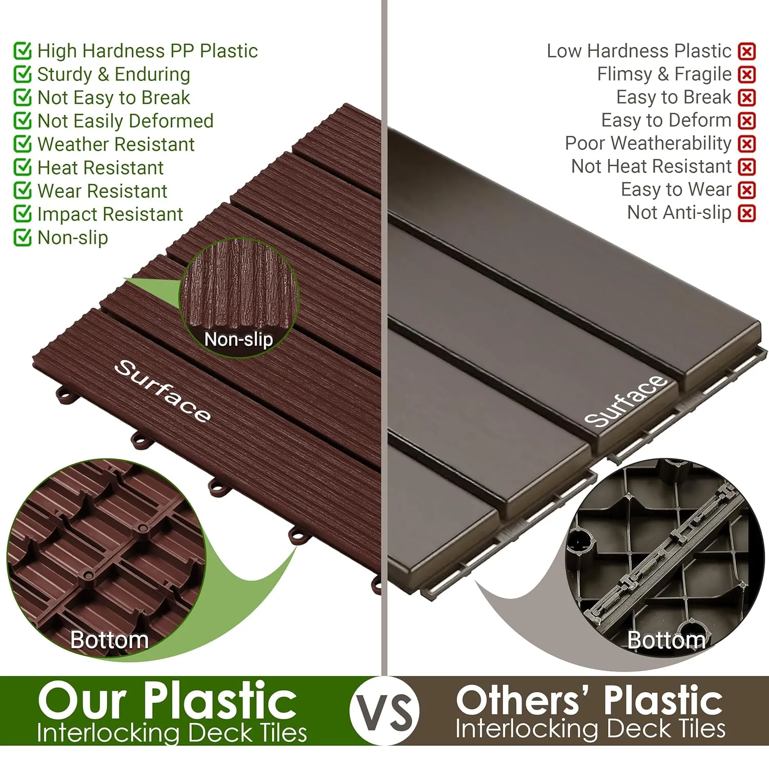 PrimeZone 27 PCS Plastic Interlocking Patio Deck Tiles - 12" x 12" Waterproof Indoor Outdoor Flooring, Patio Floor Decking for Balcony, Backyard, Garden & Poolside, All Weather Use, Dark Brown