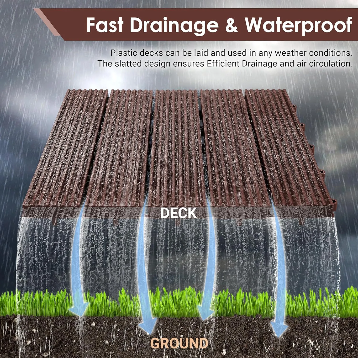 PrimeZone 27 PCS Plastic Interlocking Patio Deck Tiles - 12" x 12" Waterproof Indoor Outdoor Flooring, Patio Floor Decking for Balcony, Backyard, Garden & Poolside, All Weather Use, Dark Brown
