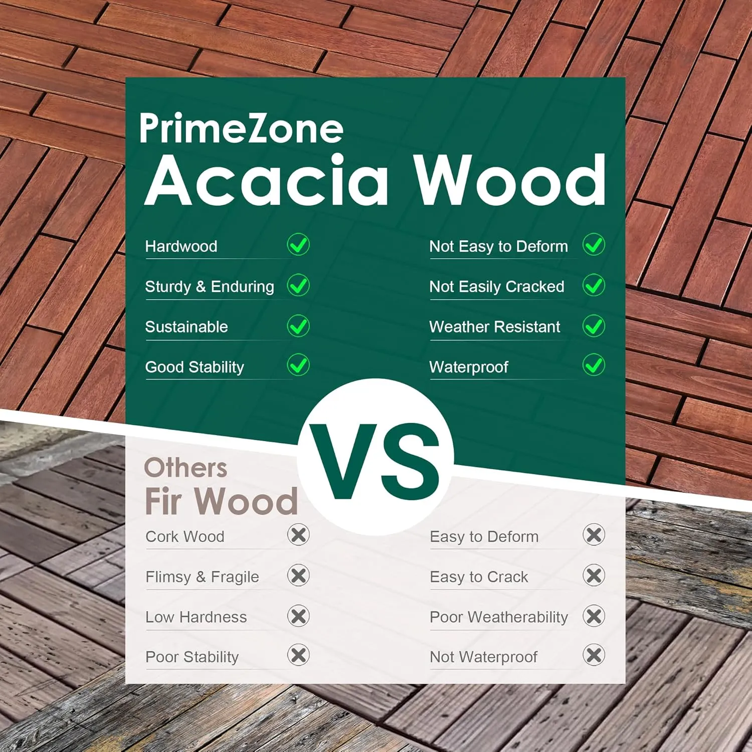 PrimeZone 48PCS 24" x 12" Long Solid Acacia Wood Interlocking Deck Tiles for 96 Sq Ft - Indoor Outdoor Waterproof Hardwood Flooring for Pathway, Poolside, Backyard & Patio, Brown