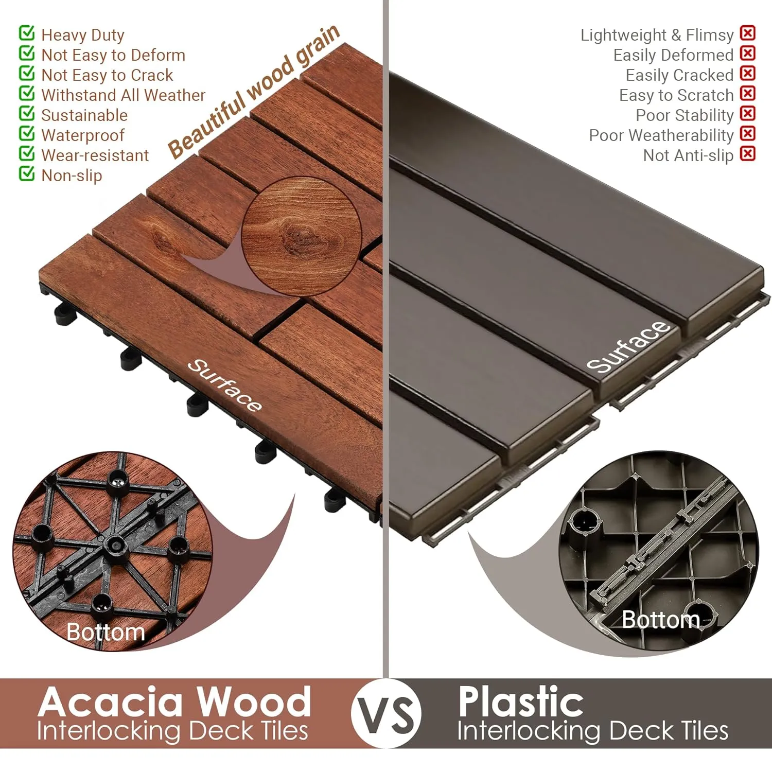 PrimeZone 48PCS 24" x 12" Long Solid Acacia Wood Interlocking Deck Tiles for 96 Sq Ft - Indoor Outdoor Waterproof Hardwood Flooring for Pathway, Poolside, Backyard & Patio, Brown