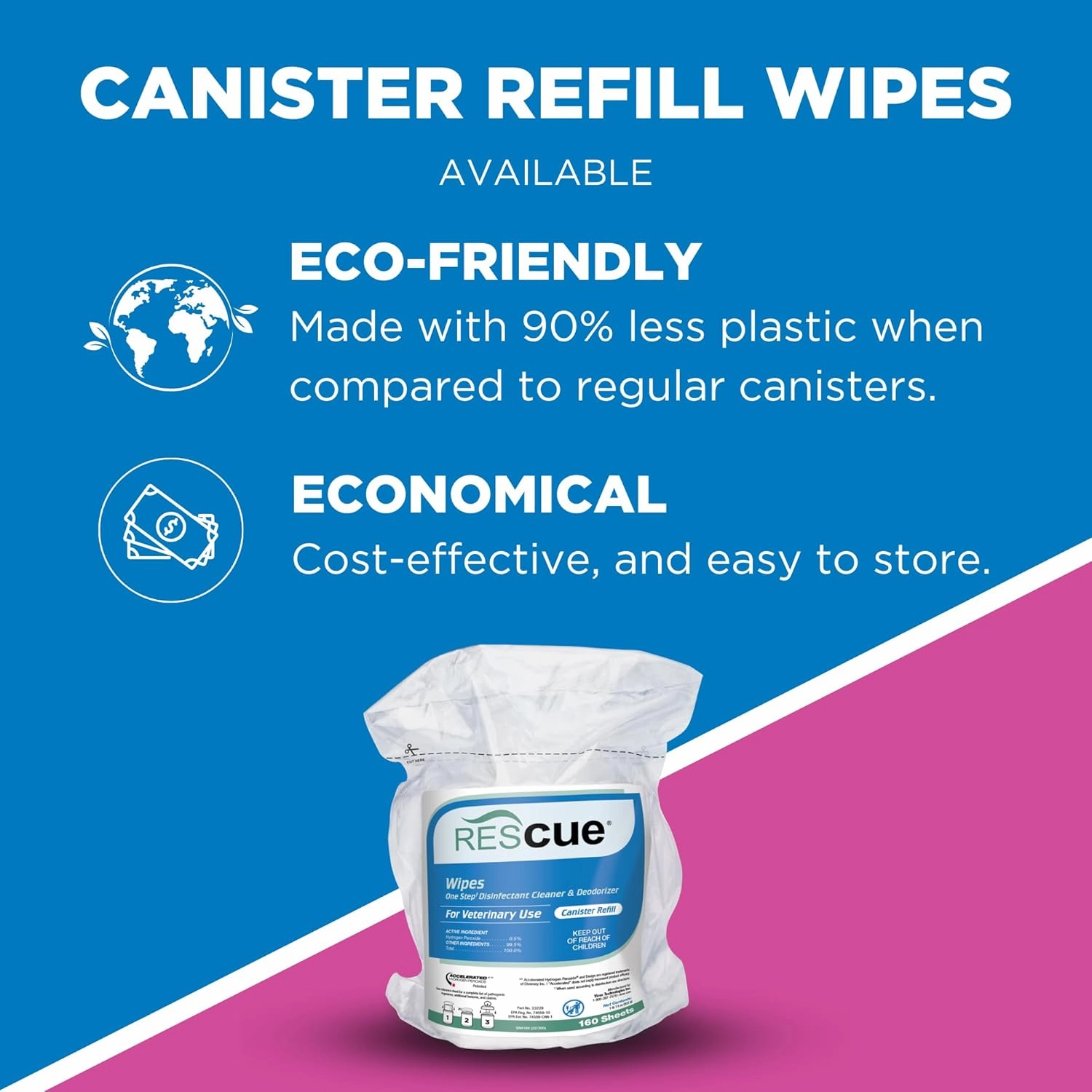 REScue One-Step Disinfectant Cleaner & Deodorizer Wipes for Vet Use – Cleaner for Kennels, Litter Boxes, Vet Offices, Pet Grooming Surfaces, Pet Items – Wipes Canister, 160-Count (Pack of 1)