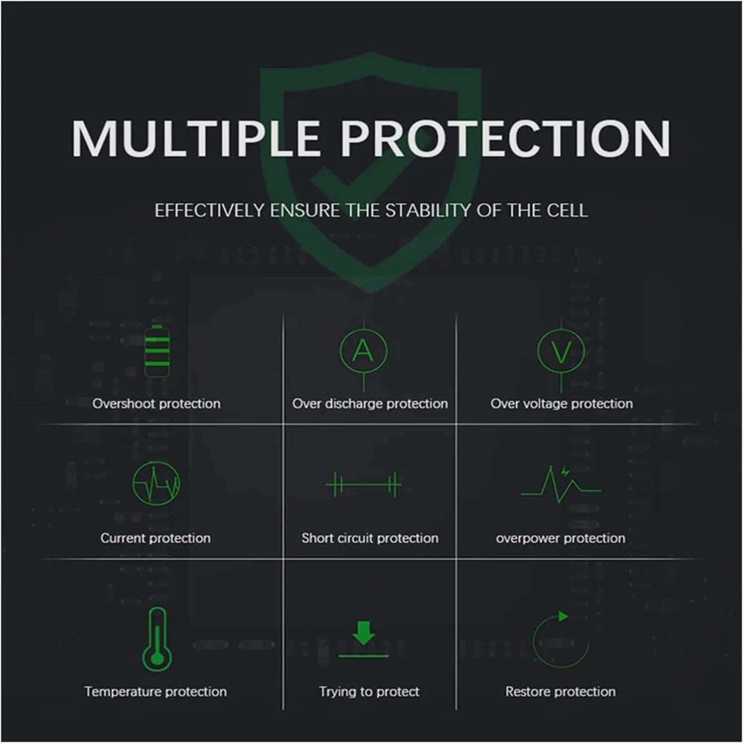 Robot Vacuum 10.8V 3400mAh Robot Battery ，Compatible for Puppyoo， V-M611A V-M611 V-M615 Vacuum Cleaner Robotic Battery Accessories(Battery-2800mAh)