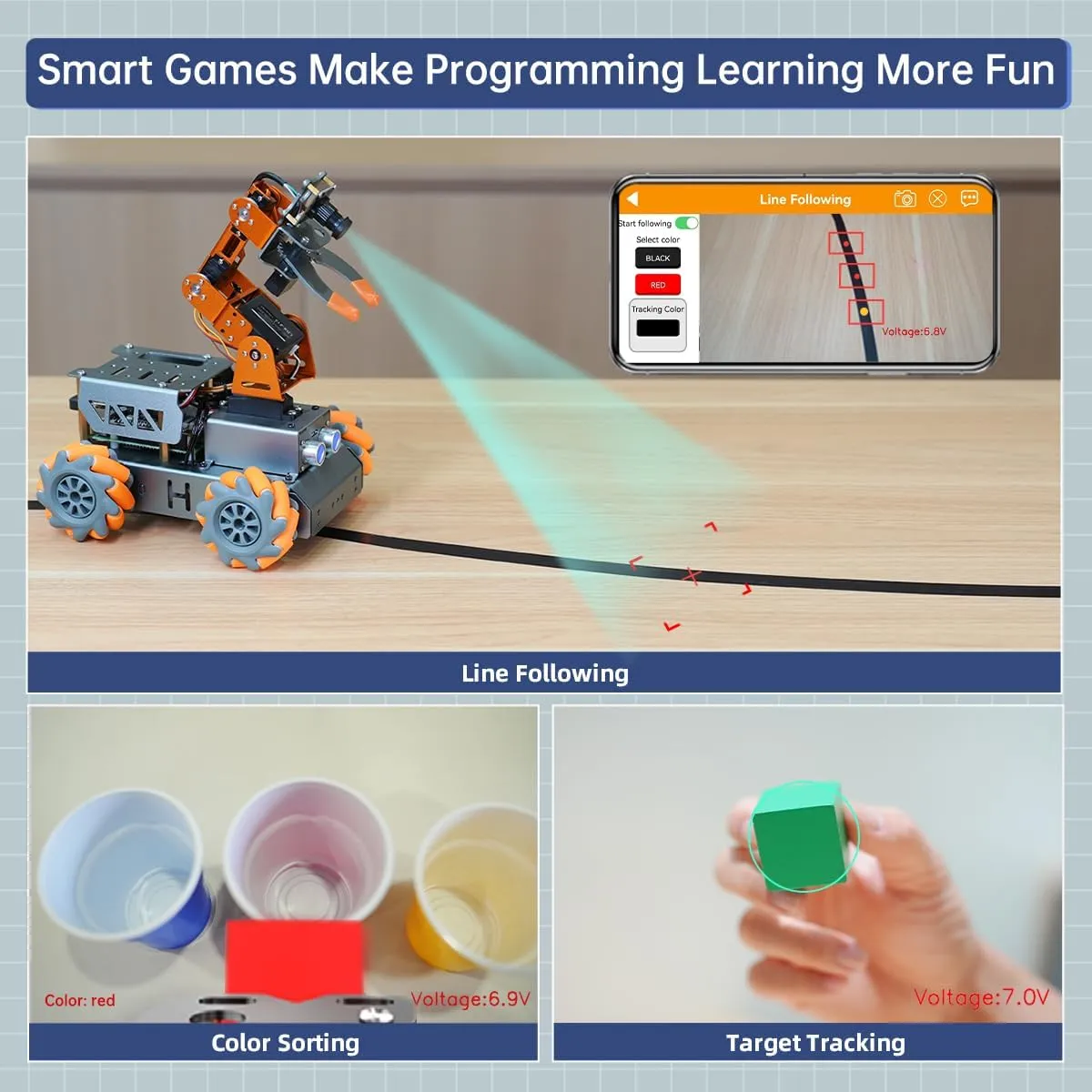 Robotic Arm for Raspberry Pi 5/4B AI Vision Open Source Mecanum Wheel Chassis Robot Car Kit 5 DOF/Axis Smart Robot Arm DIY, MatserPi with Raspberry Pi 5 4GB